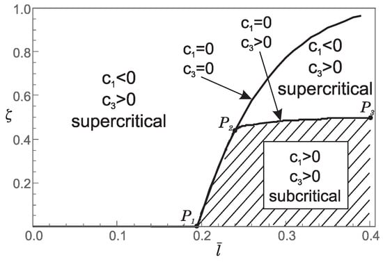 Nanomaterials 15 01689 g011