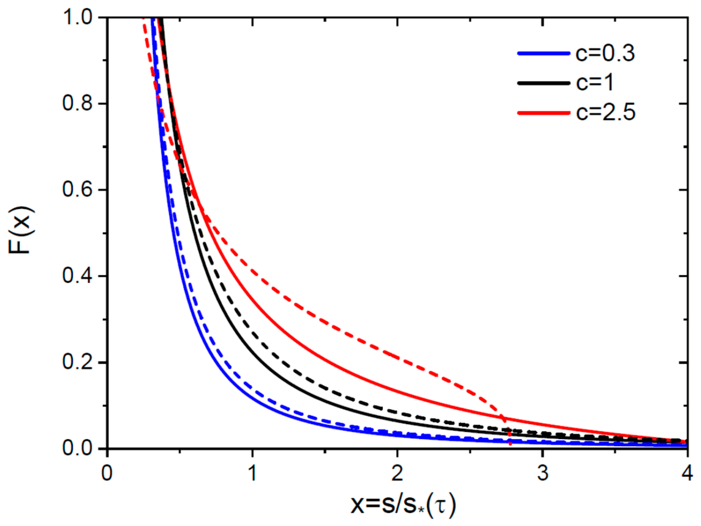 Nanomaterials 15 01719 g001 Nanomaterials 15 01719 g001