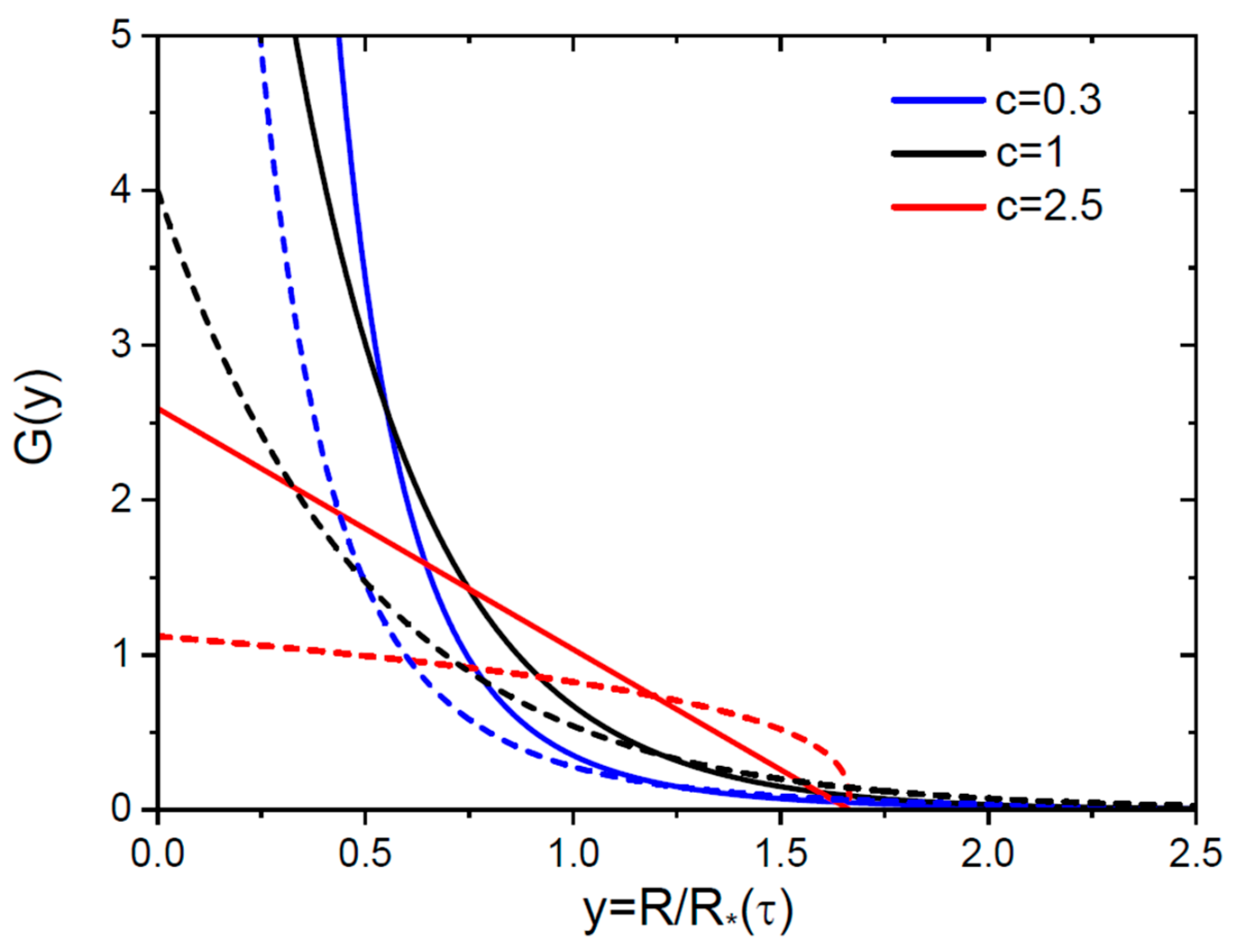 Nanomaterials 15 01719 g002 Nanomaterials 15 01719 g002