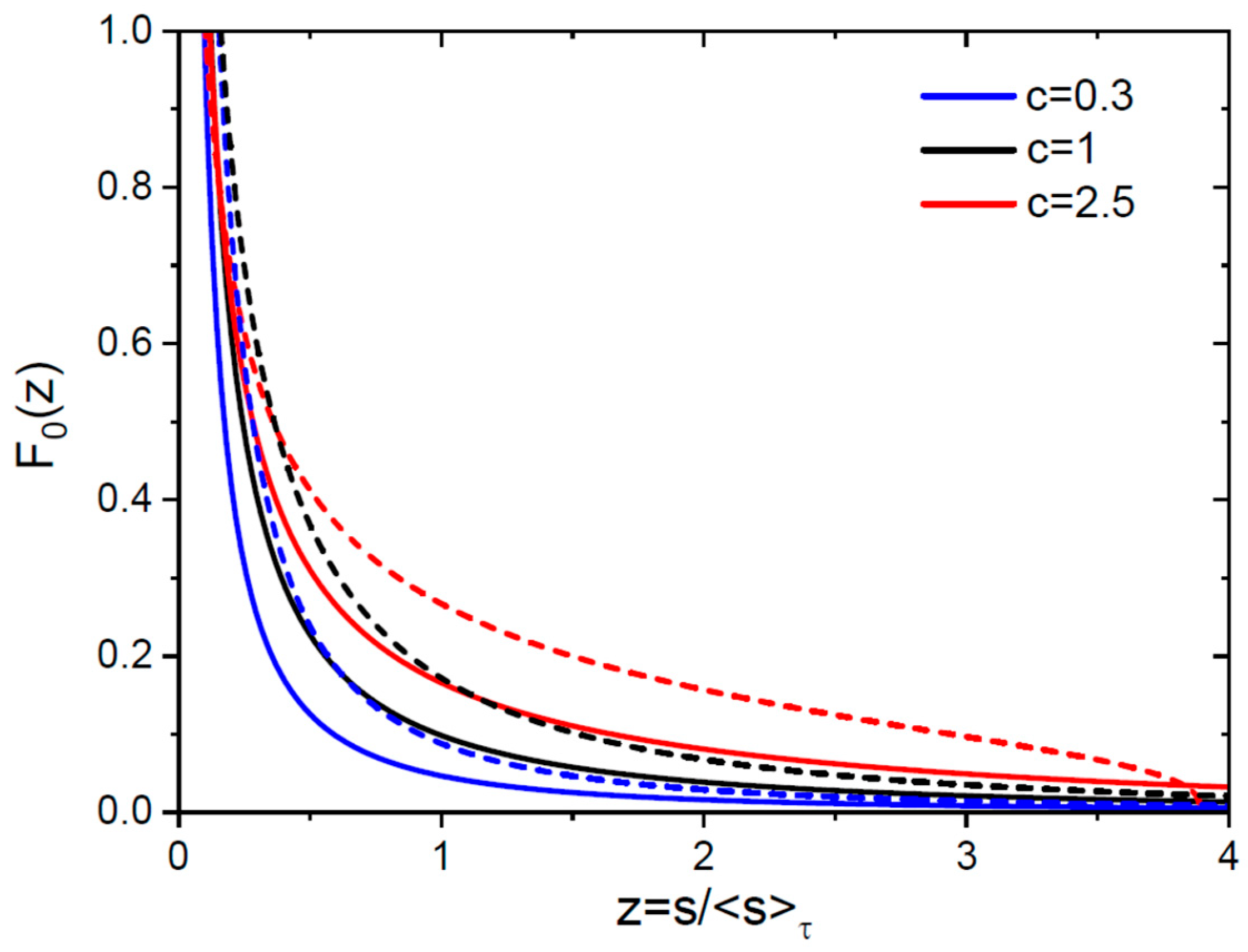 Nanomaterials 15 01719 g004 Nanomaterials 15 01719 g004