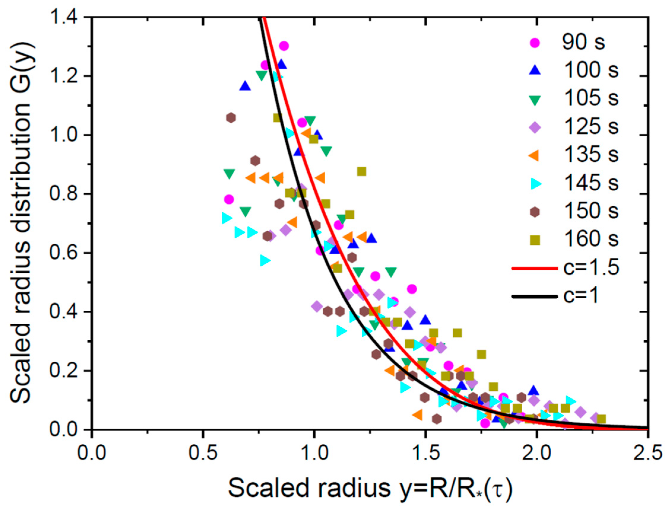 Nanomaterials 15 01719 g005 Nanomaterials 15 01719 g005