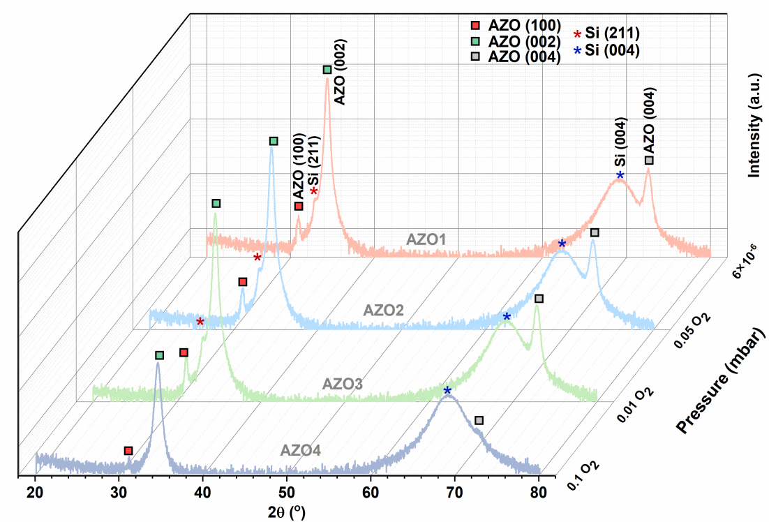 Nanomaterials 15 01722 g002