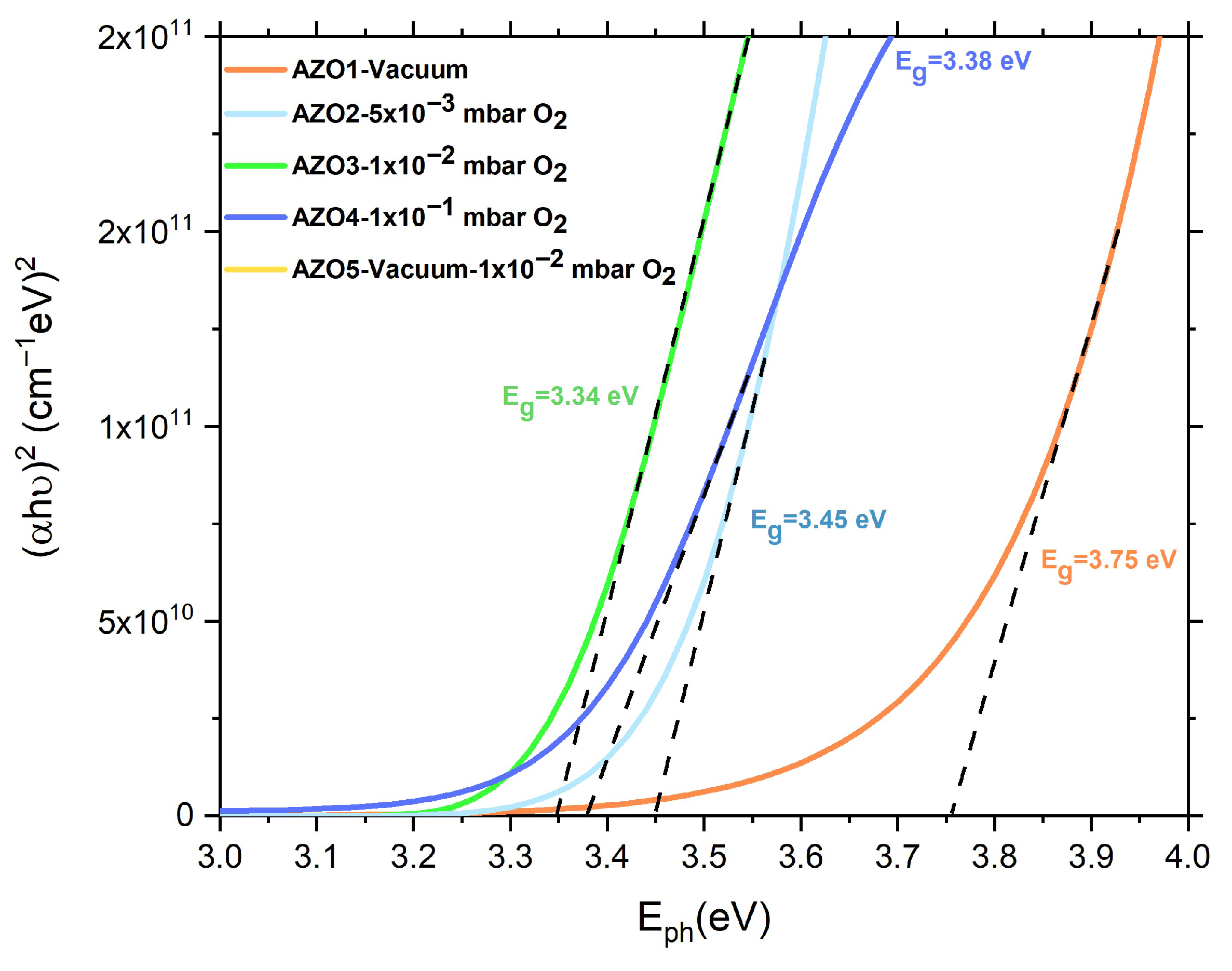 Nanomaterials 15 01722 g006