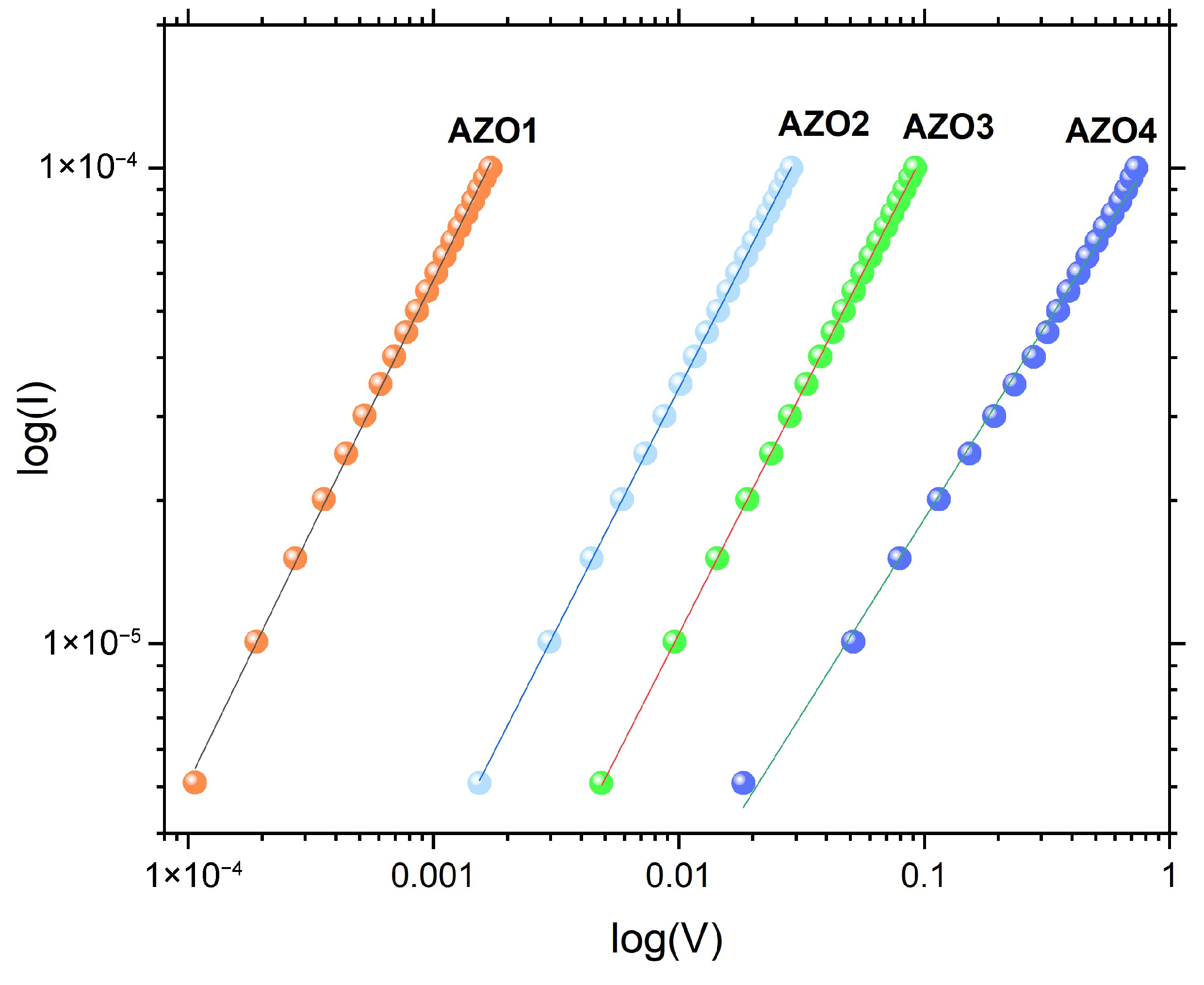 Nanomaterials 15 01722 g007