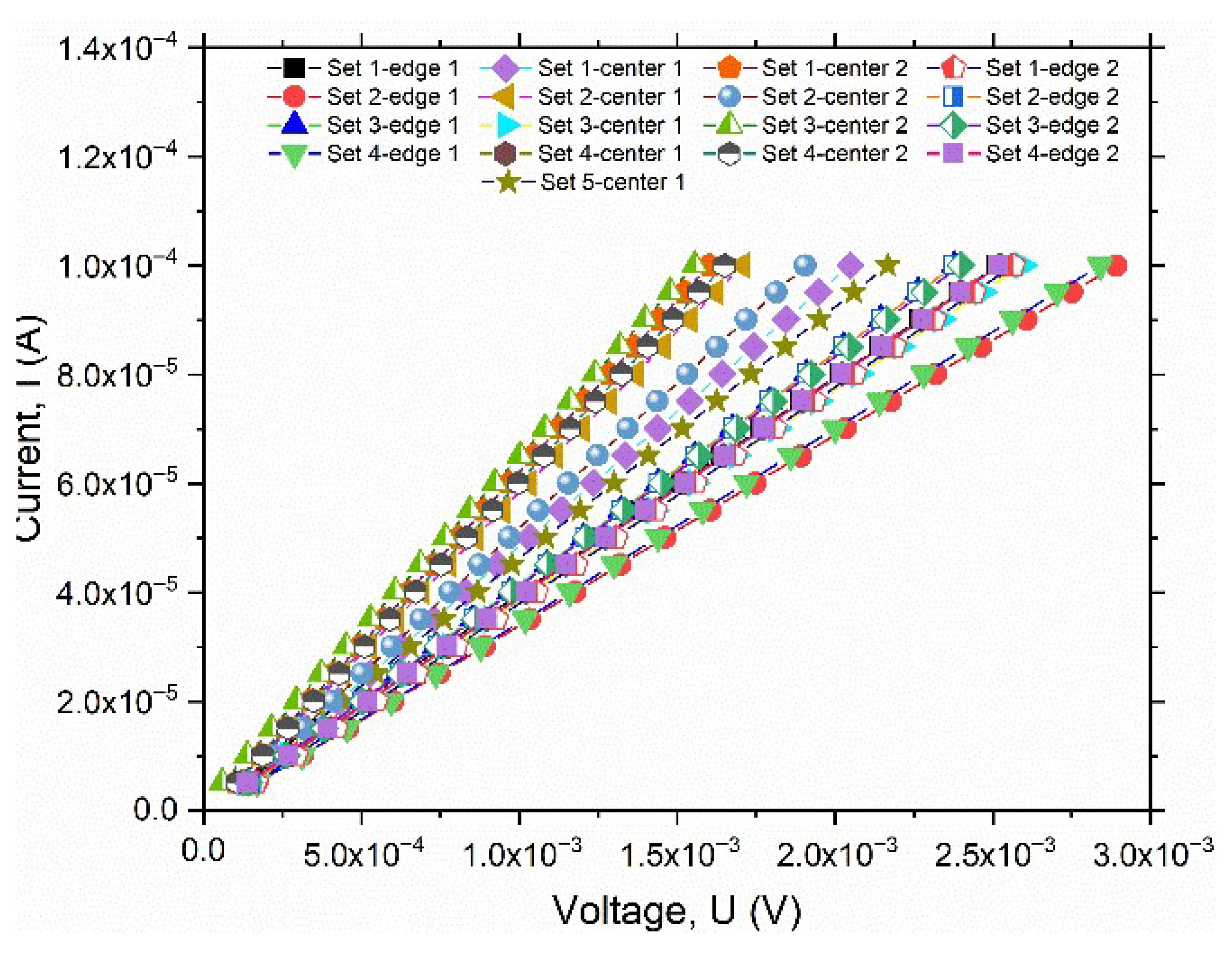 Nanomaterials 15 01722 g009