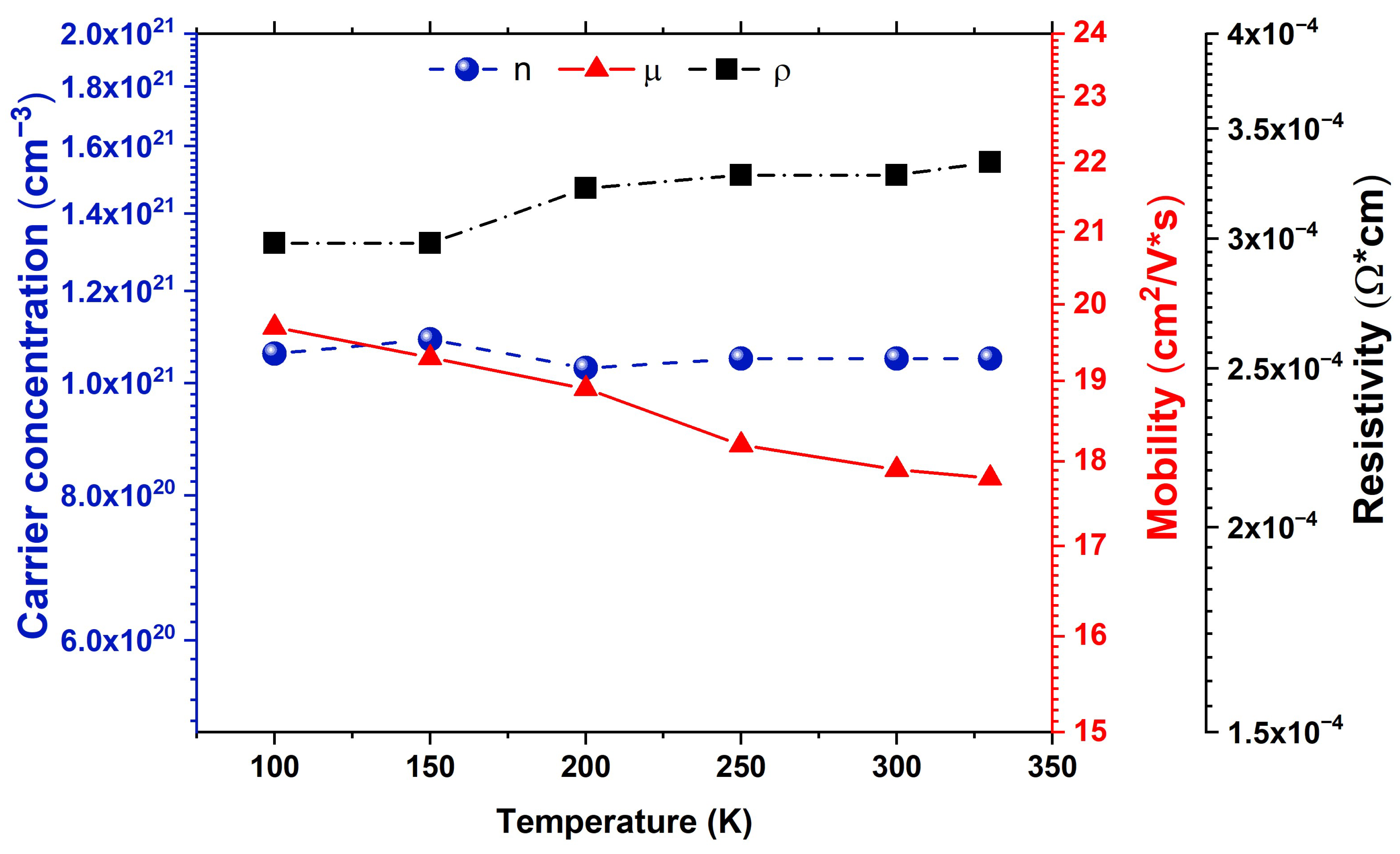 Nanomaterials 15 01722 g011