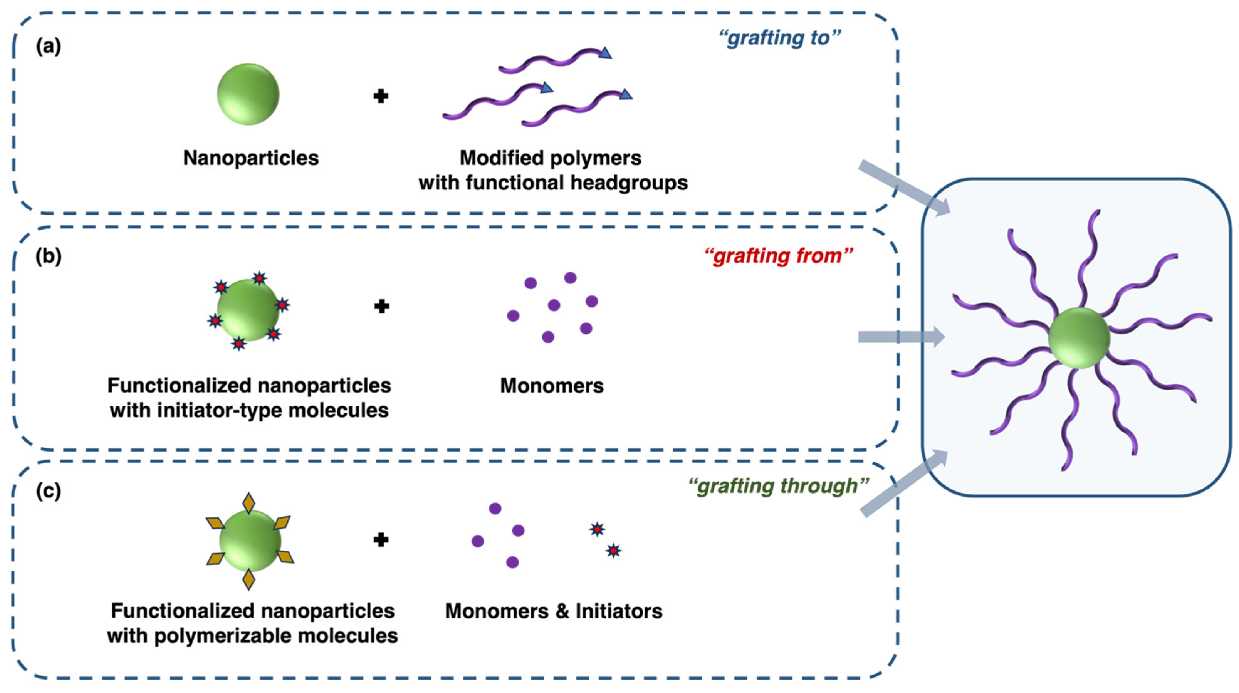 Nanomaterials 15 01744 g002 Nanomaterials 15 01744 g002