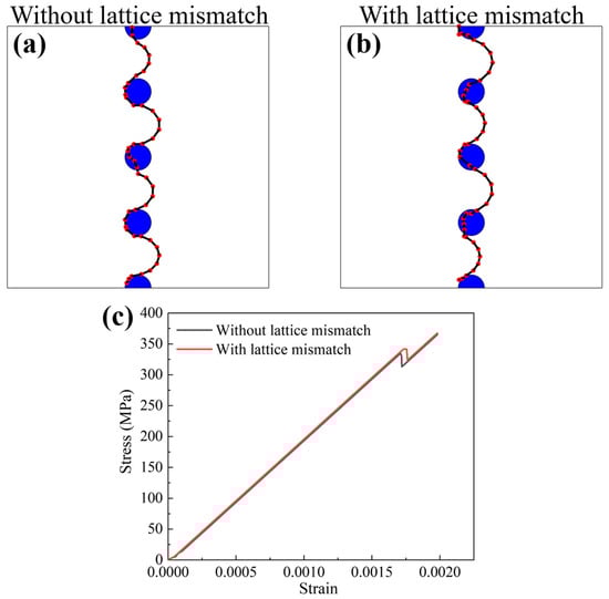 Nanomaterials 15 01759 g0a1