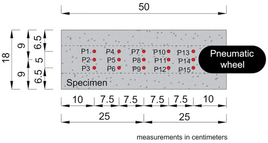 Nanomaterials 15 01779 g007