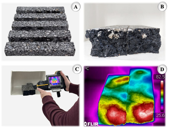 Nanomaterials 15 01779 g008