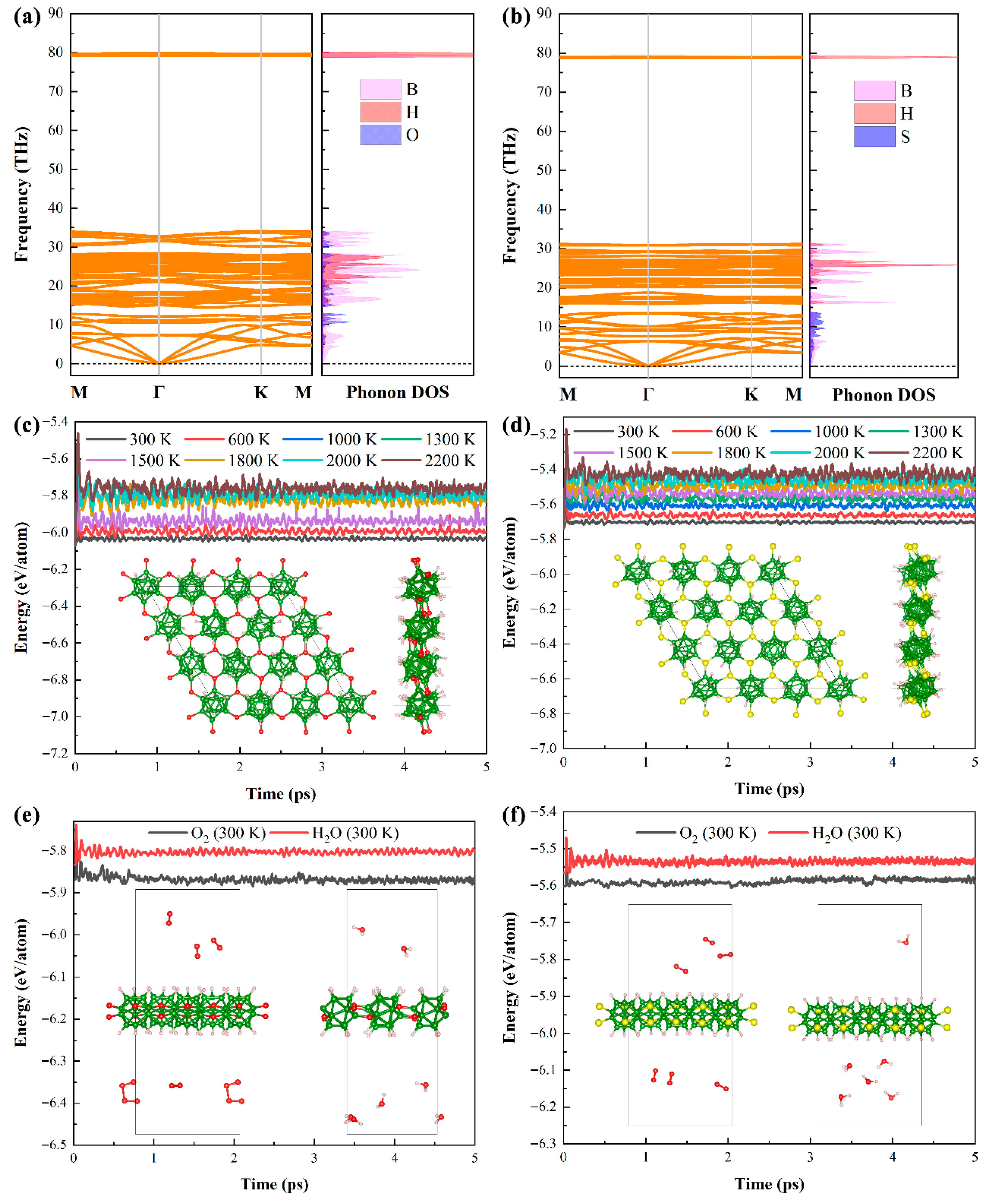 Nanomaterials 15 01803 g002 Nanomaterials 15 01803 g002