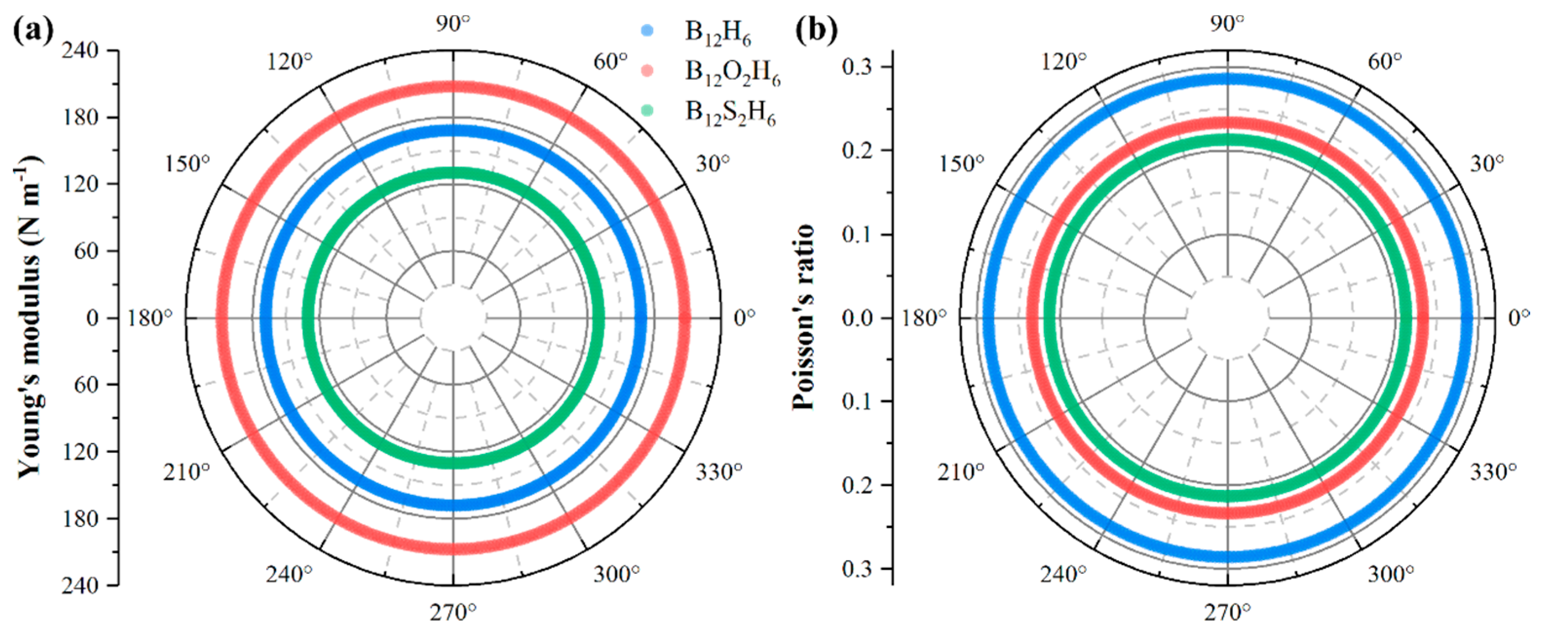 Nanomaterials 15 01803 g003 Nanomaterials 15 01803 g003