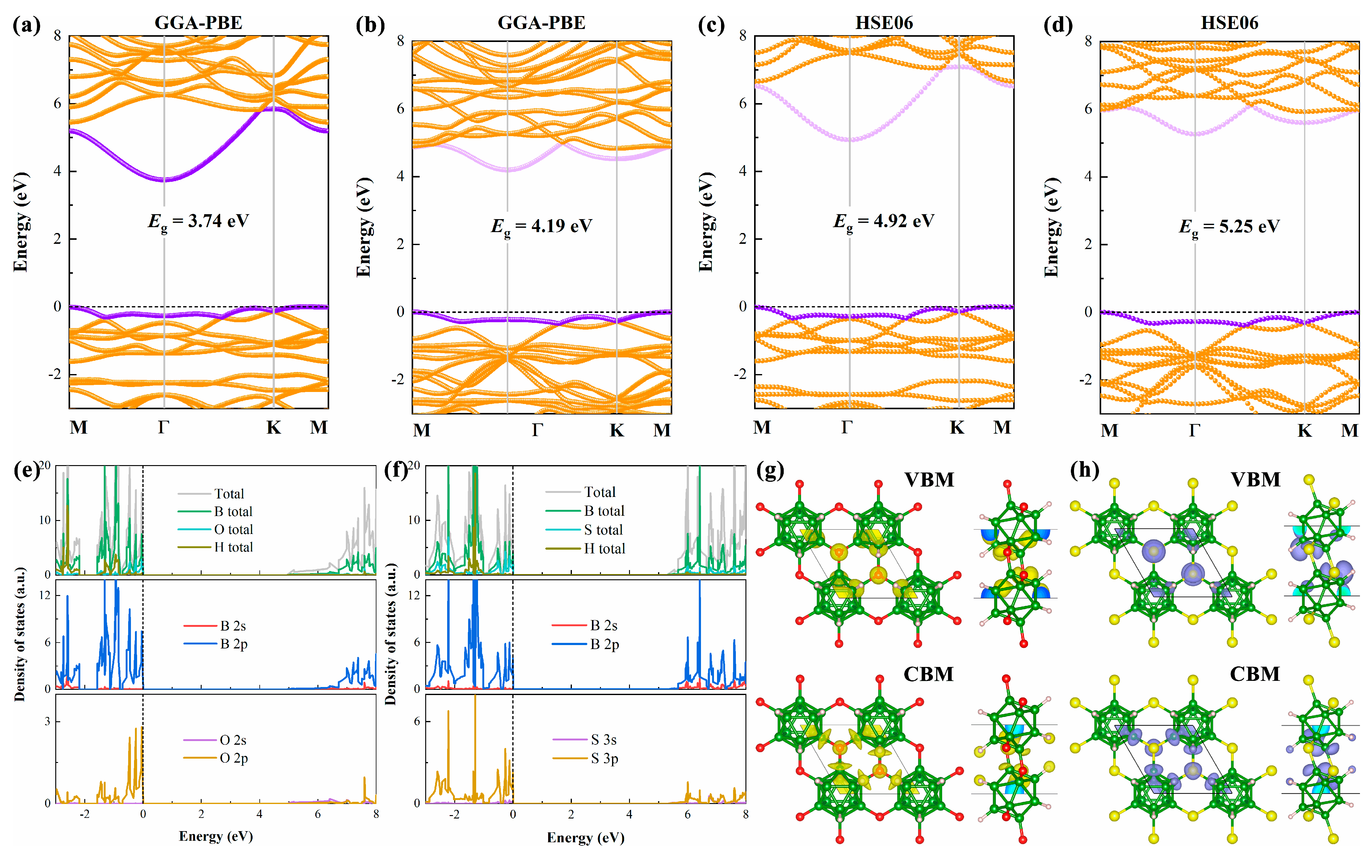 Nanomaterials 15 01803 g004 Nanomaterials 15 01803 g004