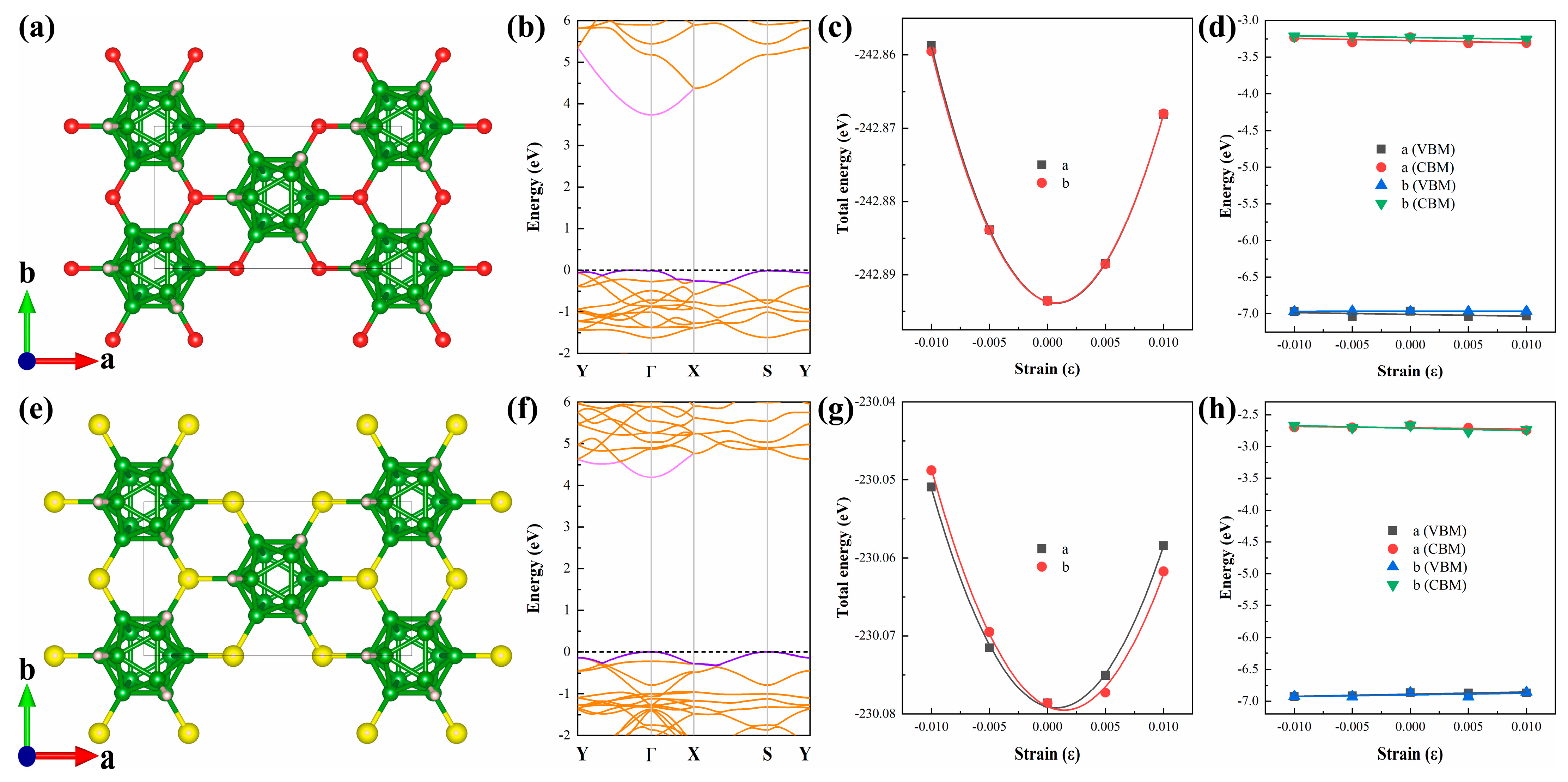 Nanomaterials 15 01803 g005 Nanomaterials 15 01803 g005