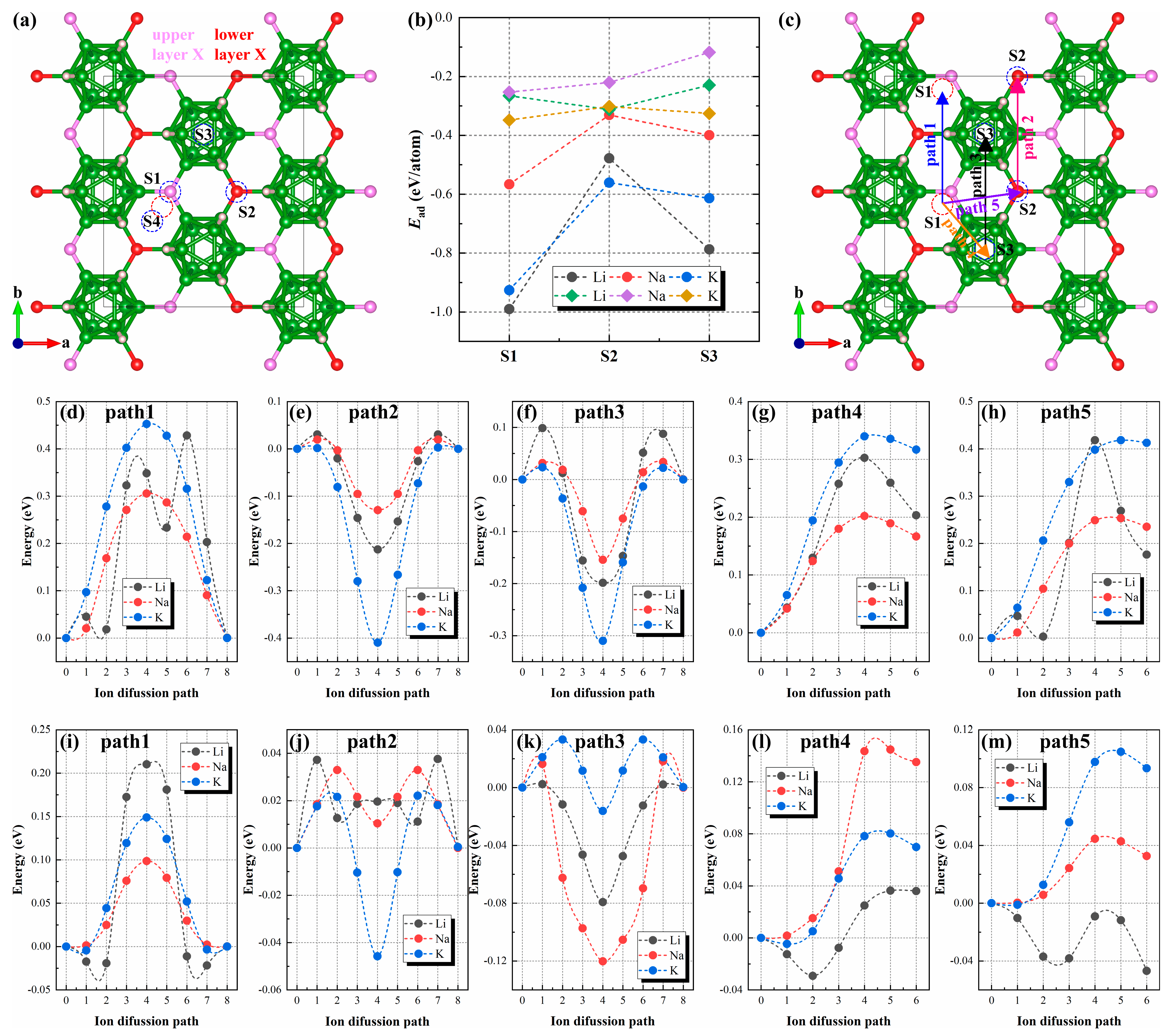 Nanomaterials 15 01803 g006 Nanomaterials 15 01803 g006