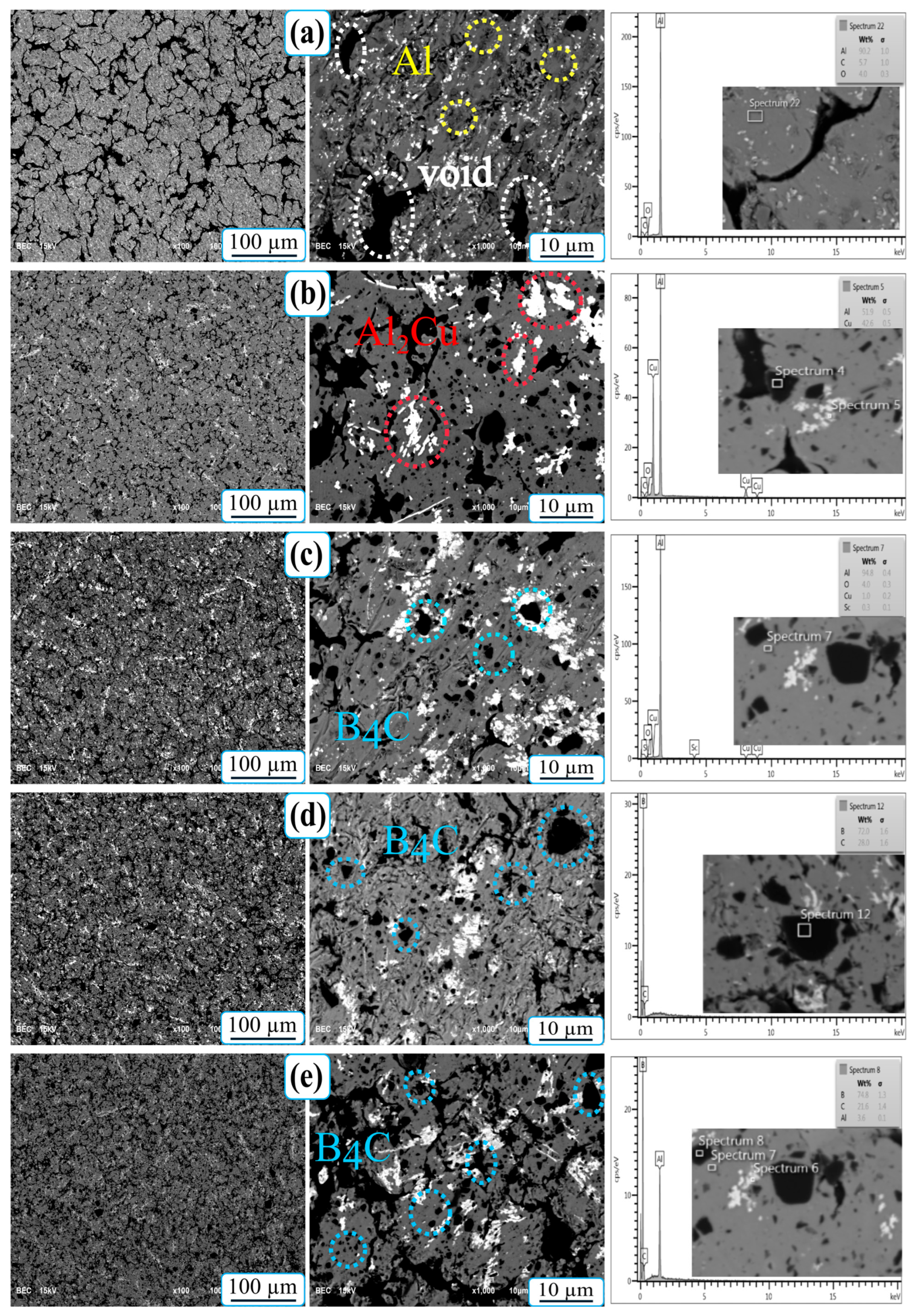 Nanomaterials 15 01836 g004