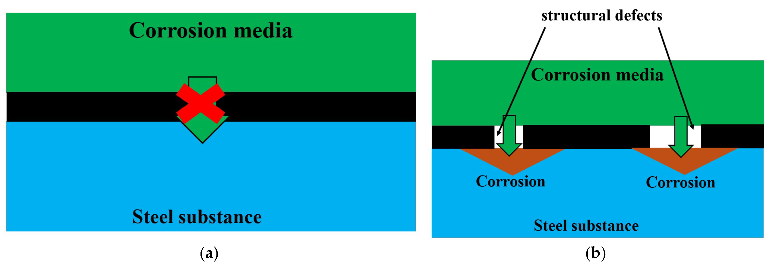 Nanomaterials 15 01841 g013 Nanomaterials 15 01841 g013