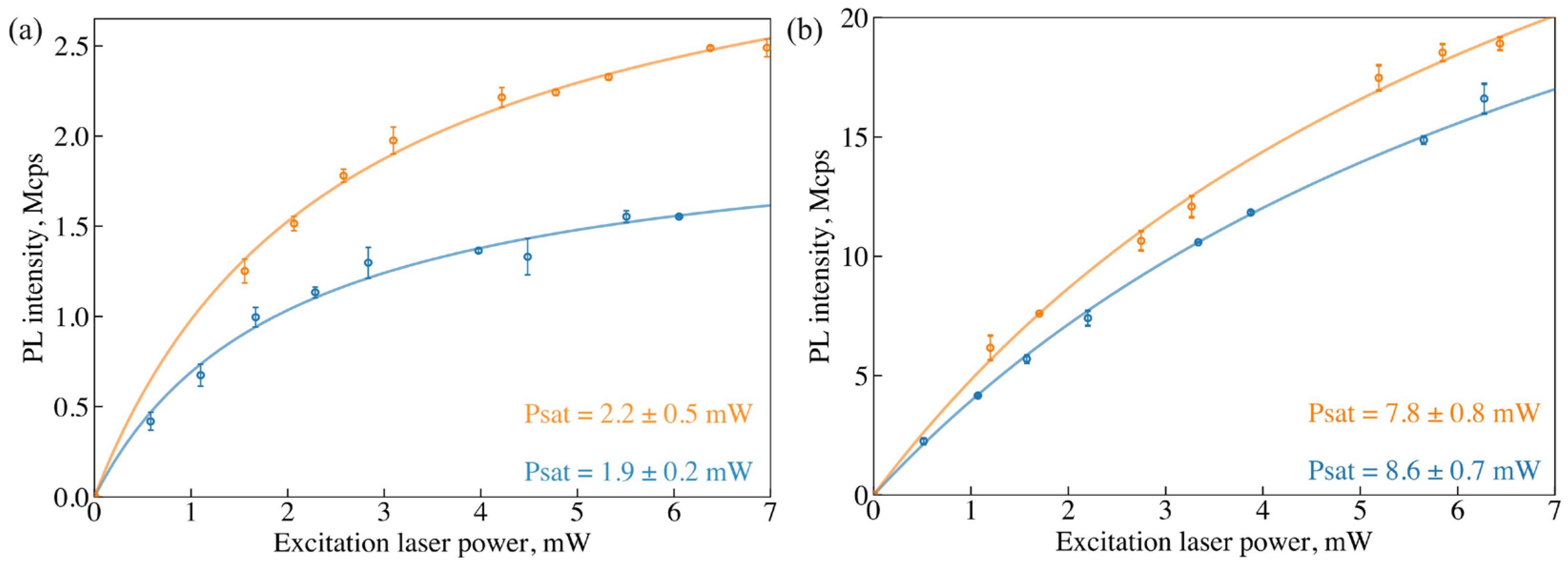 Nanomaterials 15 01842 g005 Nanomaterials 15 01842 g005