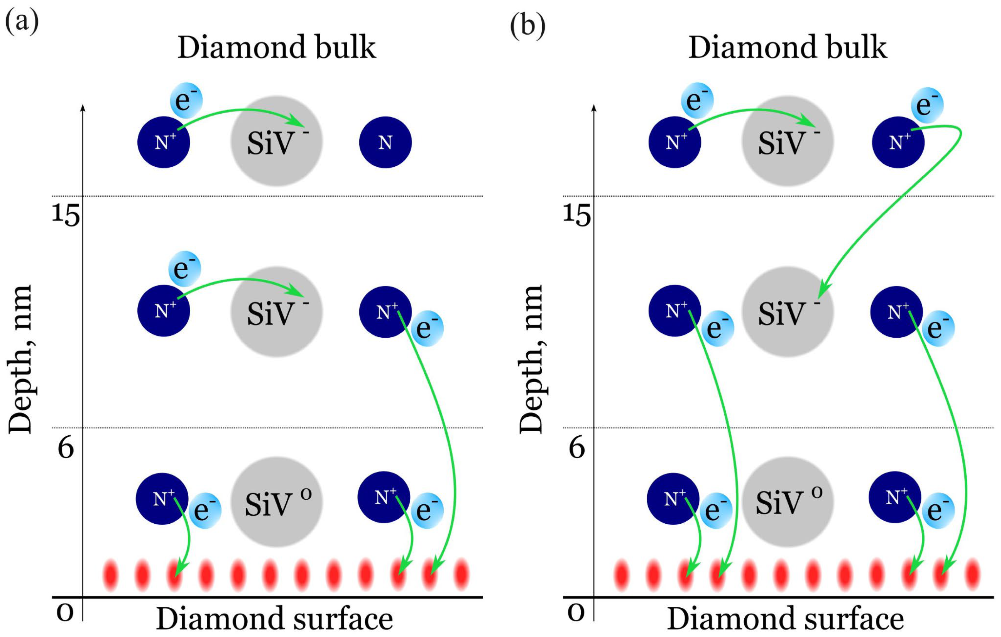 Nanomaterials 15 01842 g007 Nanomaterials 15 01842 g007