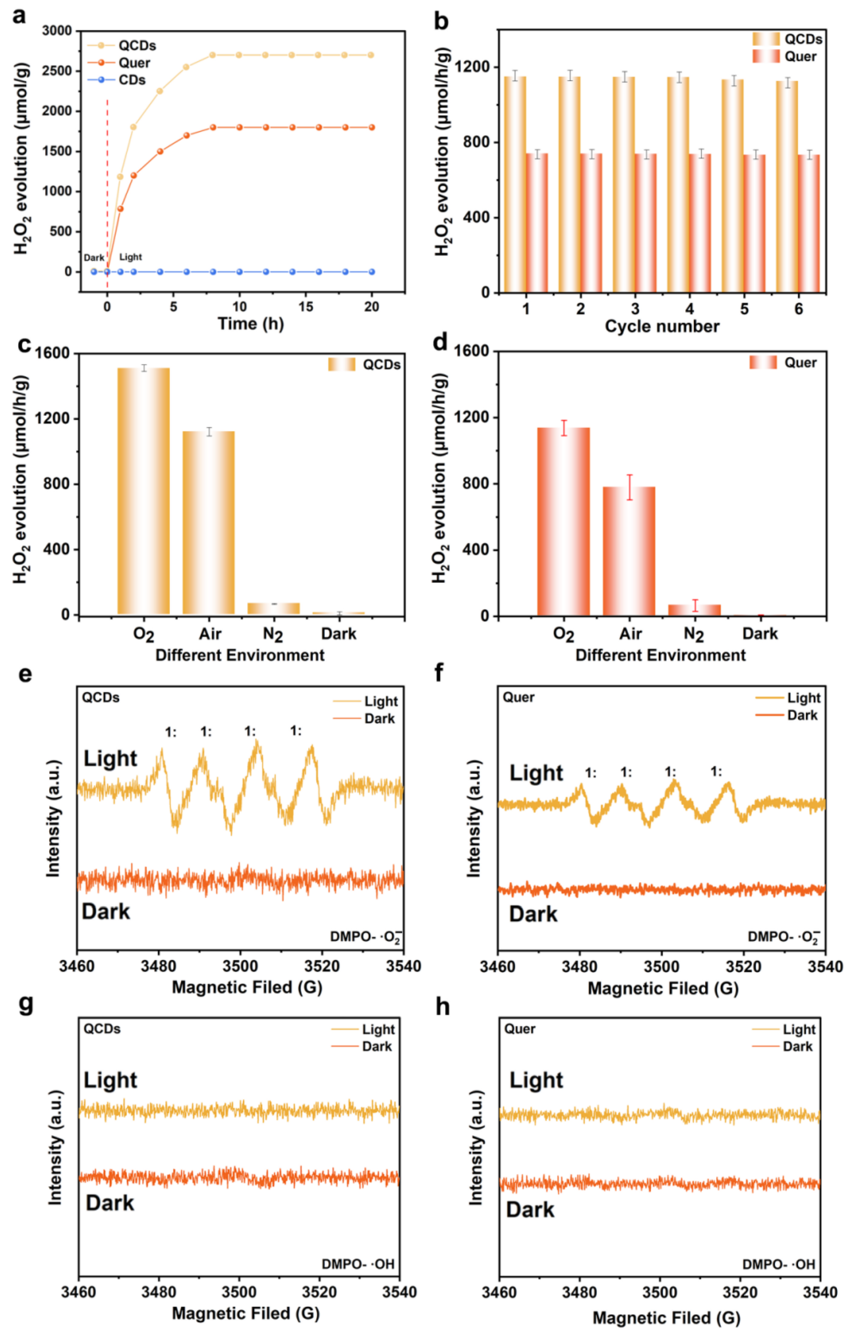 Nanomaterials 15 01856 g002 Nanomaterials 15 01856 g002