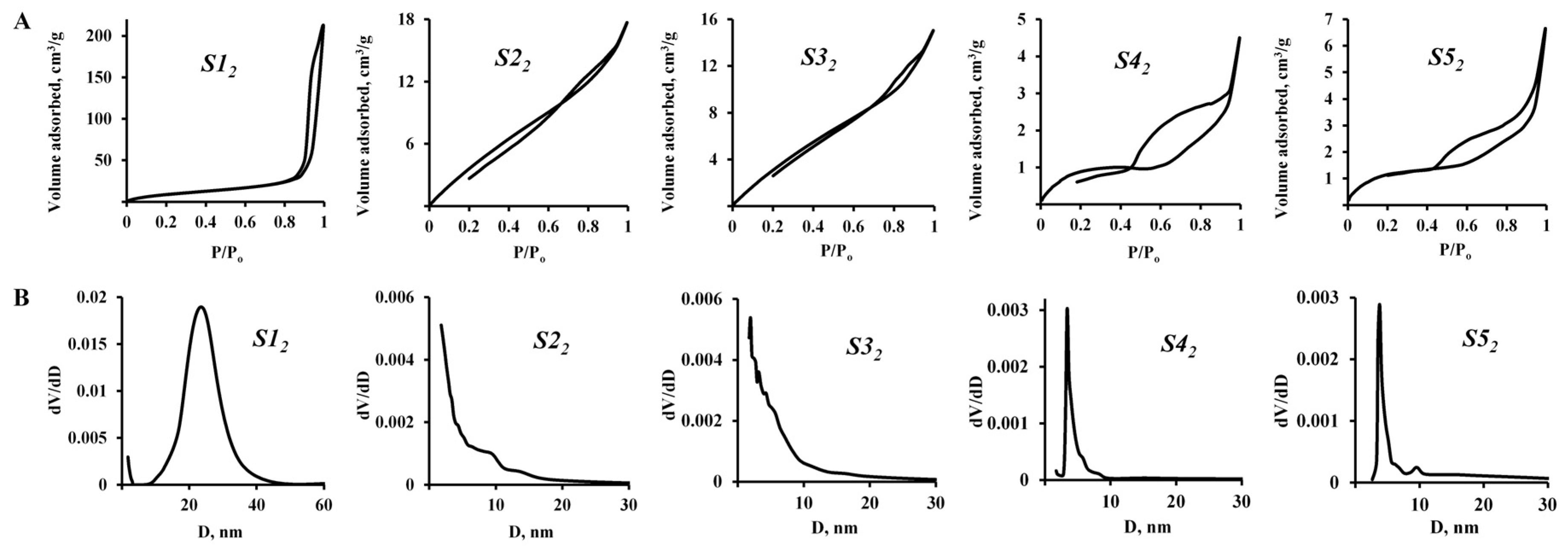 Nanomaterials 15 01859 g004 Nanomaterials 15 01859 g004