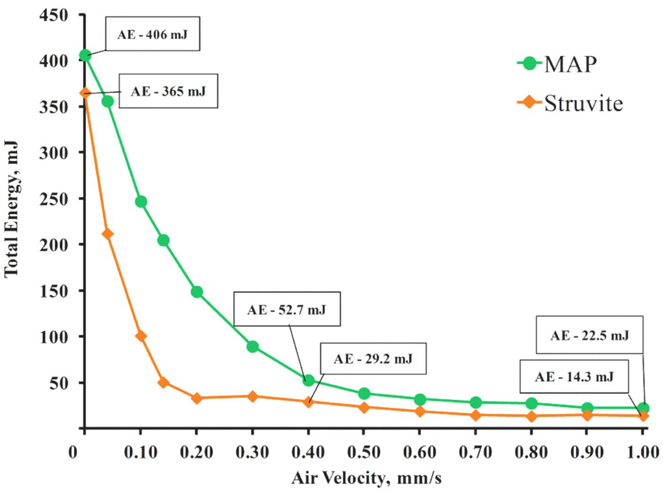 Nanomaterials 15 01859 g010 Nanomaterials 15 01859 g010