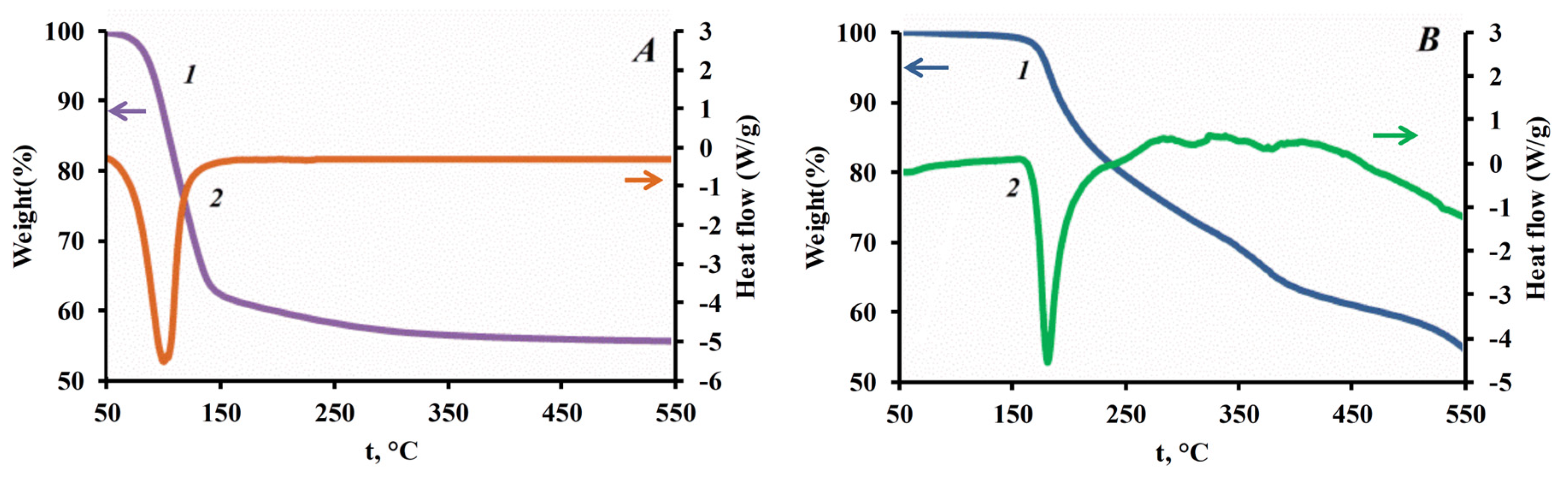 Nanomaterials 15 01859 g012 Nanomaterials 15 01859 g012