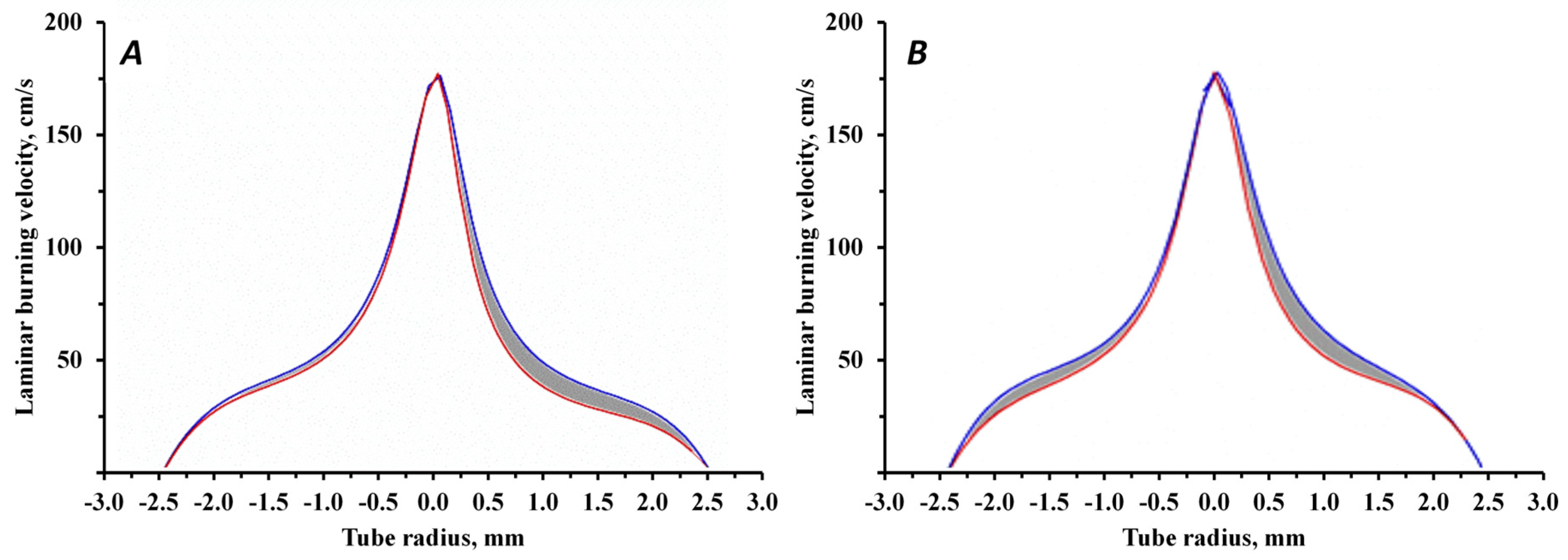 Nanomaterials 15 01859 g013 Nanomaterials 15 01859 g013
