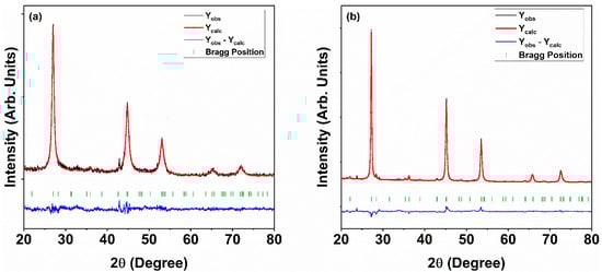 Nanomaterials 15 01866 g002