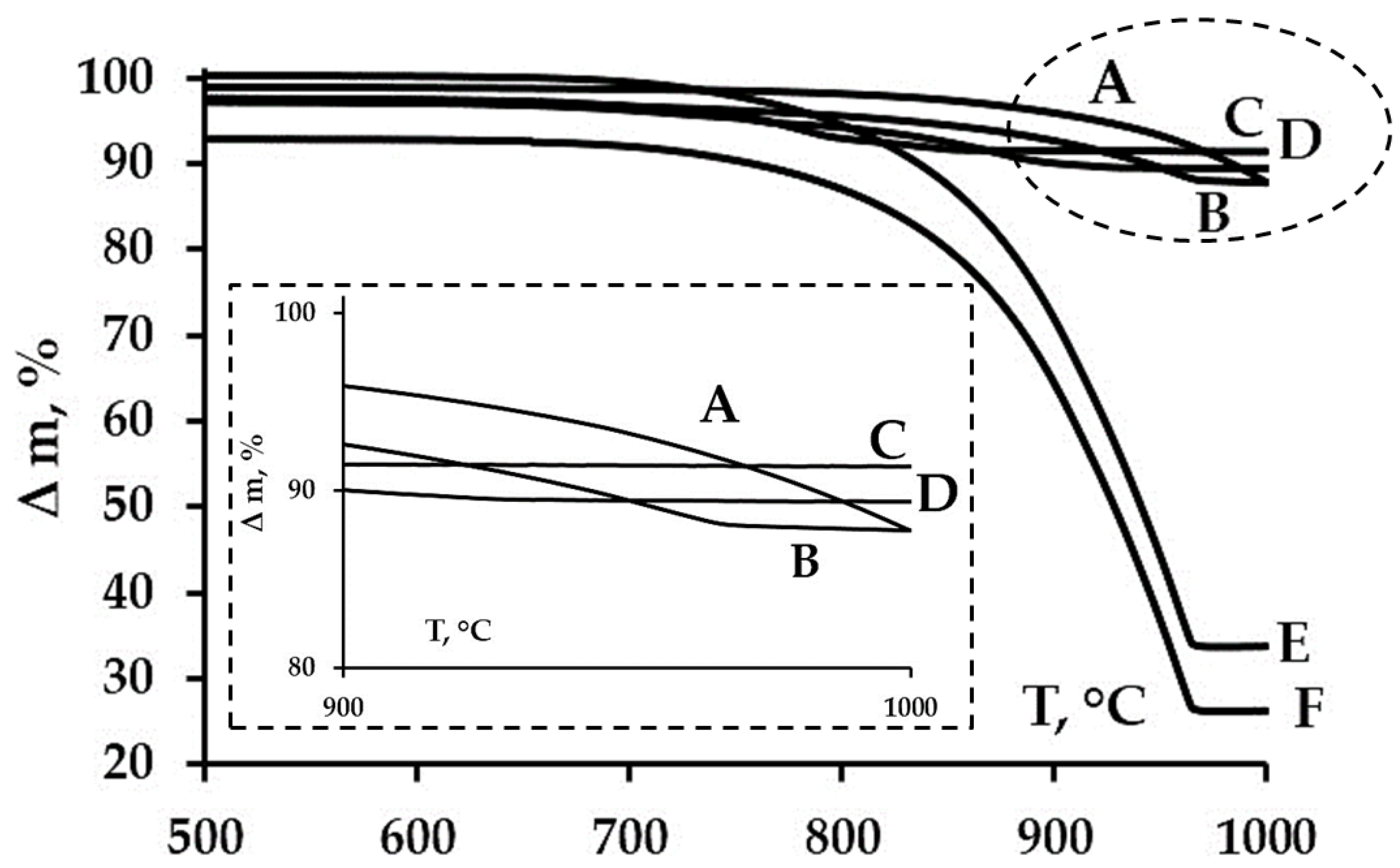 Nanomaterials 15 01875 g008 Nanomaterials 15 01875 g008