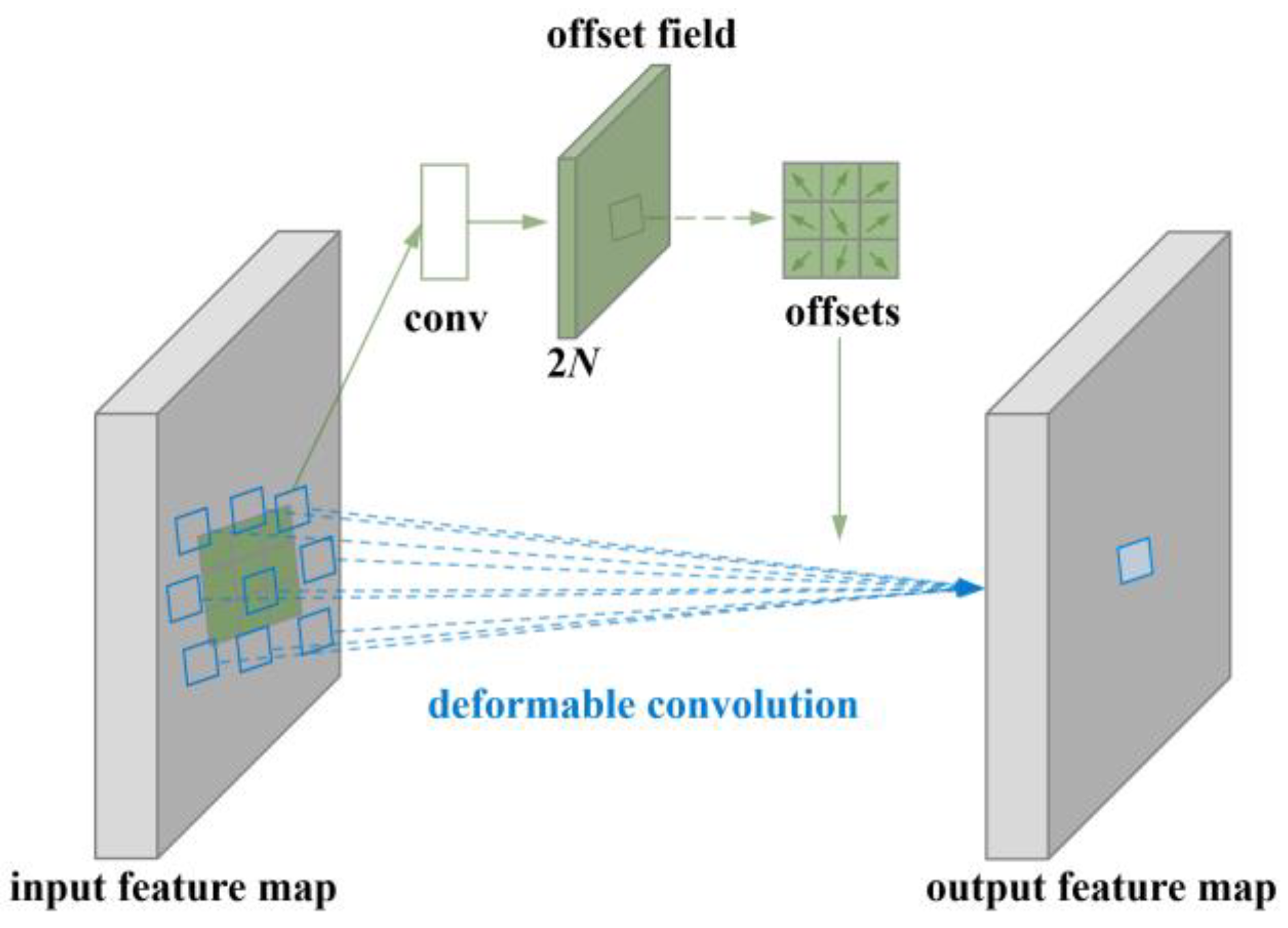 Nanomaterials 15 01878 g005 Nanomaterials 15 01878 g005