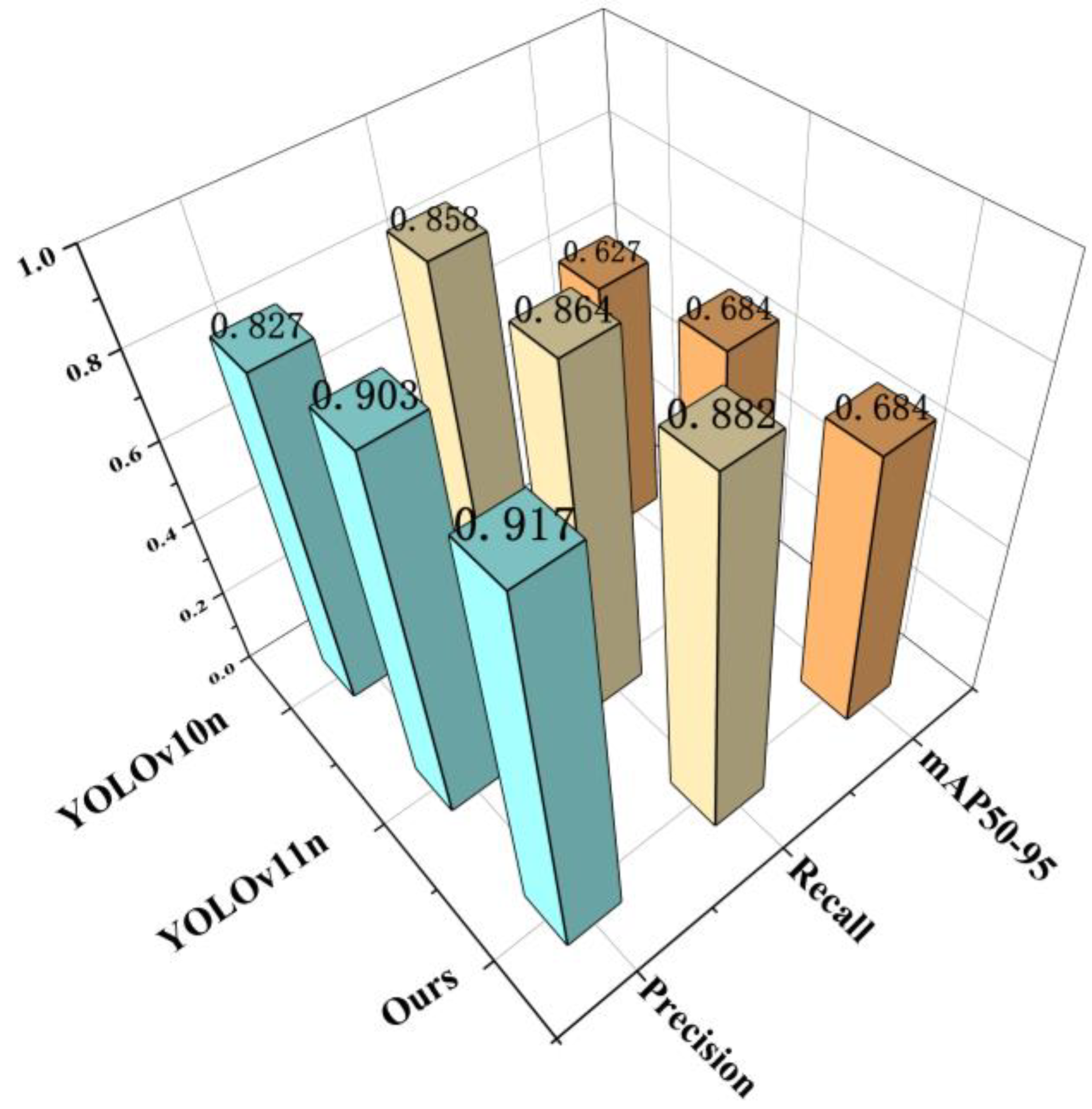 Nanomaterials 15 01878 g009 Nanomaterials 15 01878 g009
