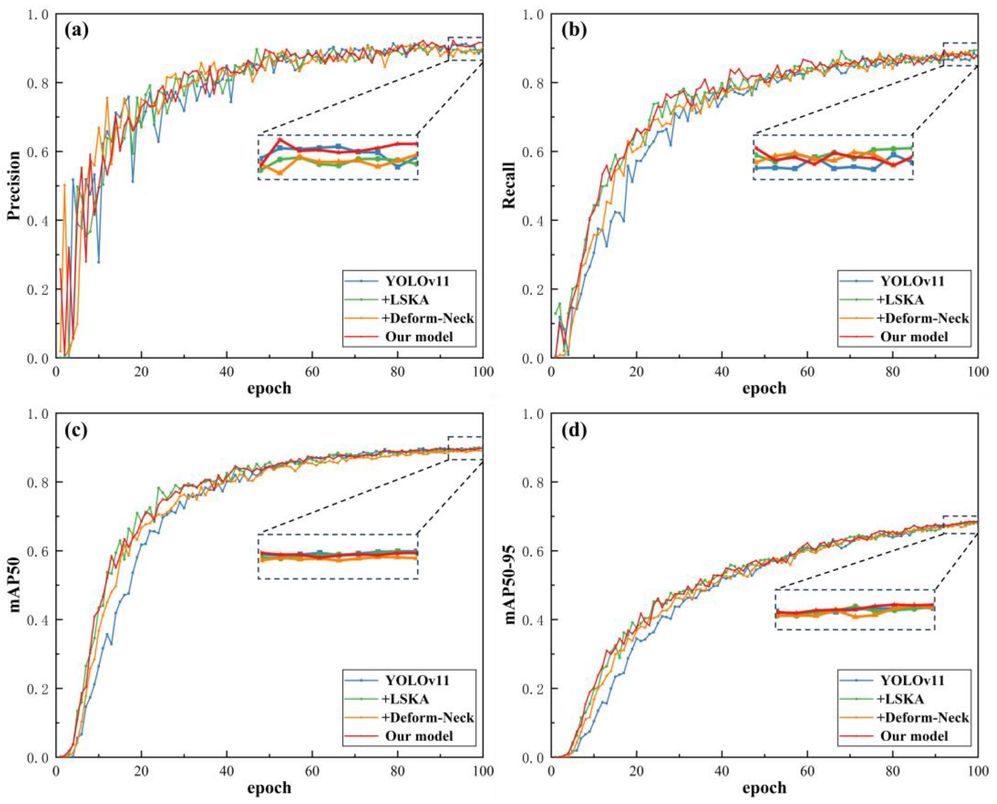 Nanomaterials 15 01878 g010 Nanomaterials 15 01878 g010