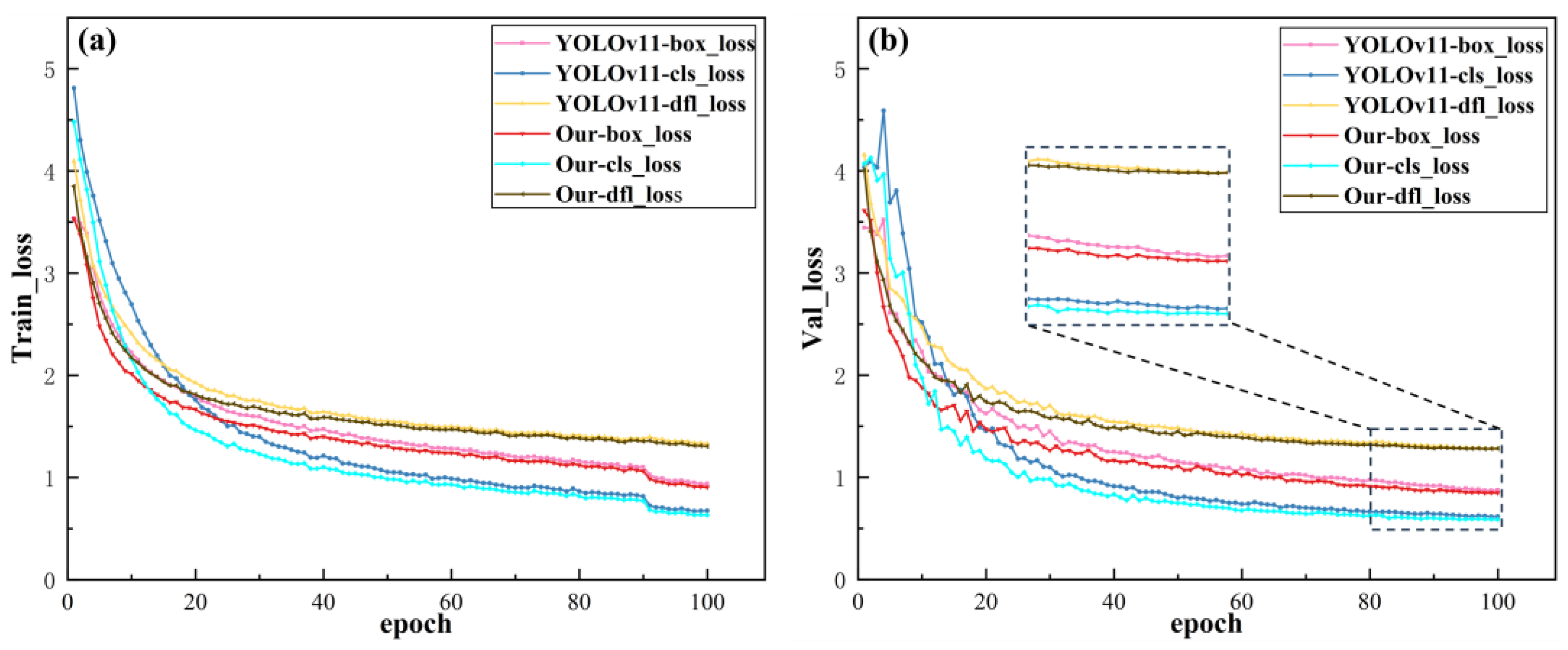 Nanomaterials 15 01878 g011 Nanomaterials 15 01878 g011