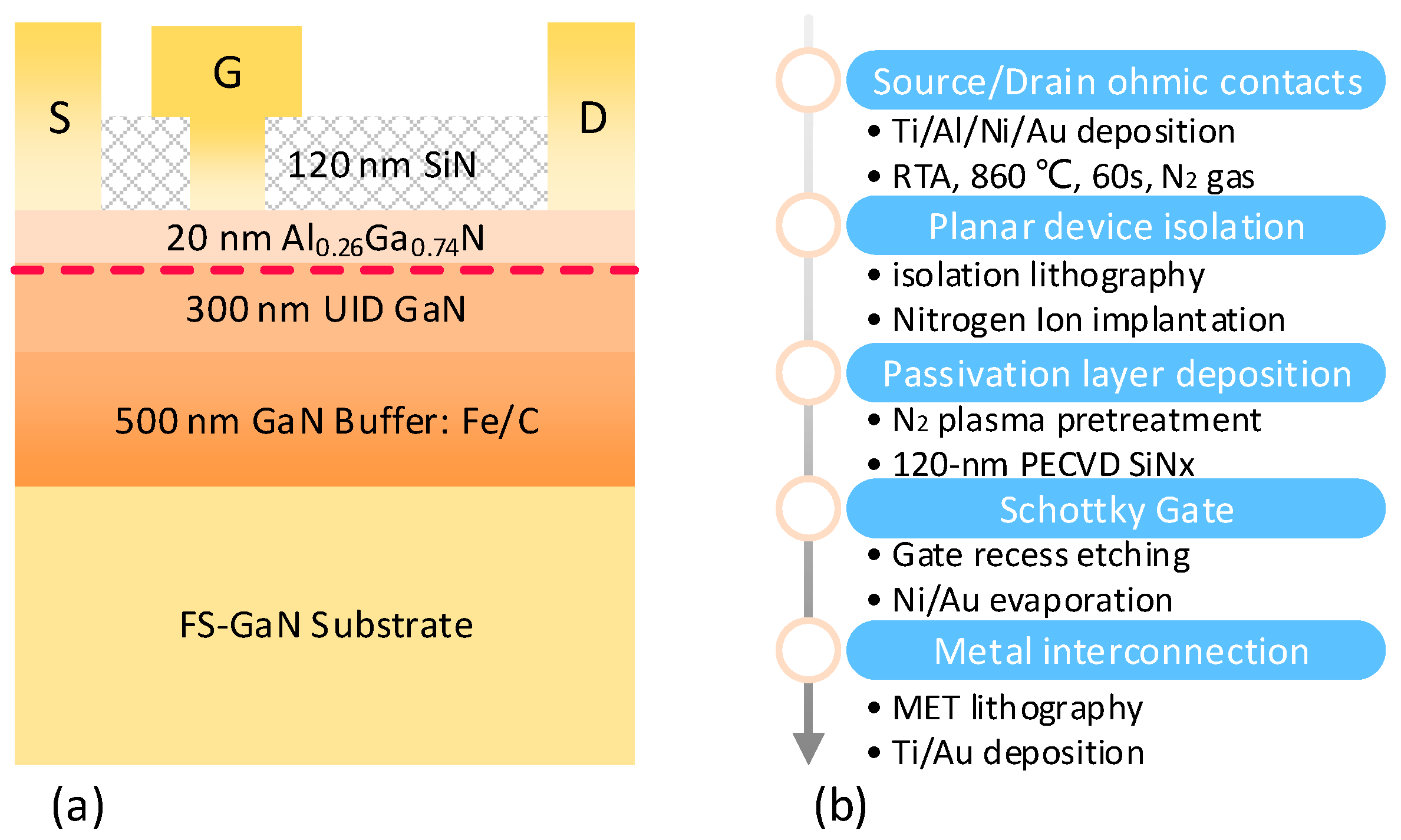 Nanomaterials 15 01882 g001 Nanomaterials 15 01882 g001