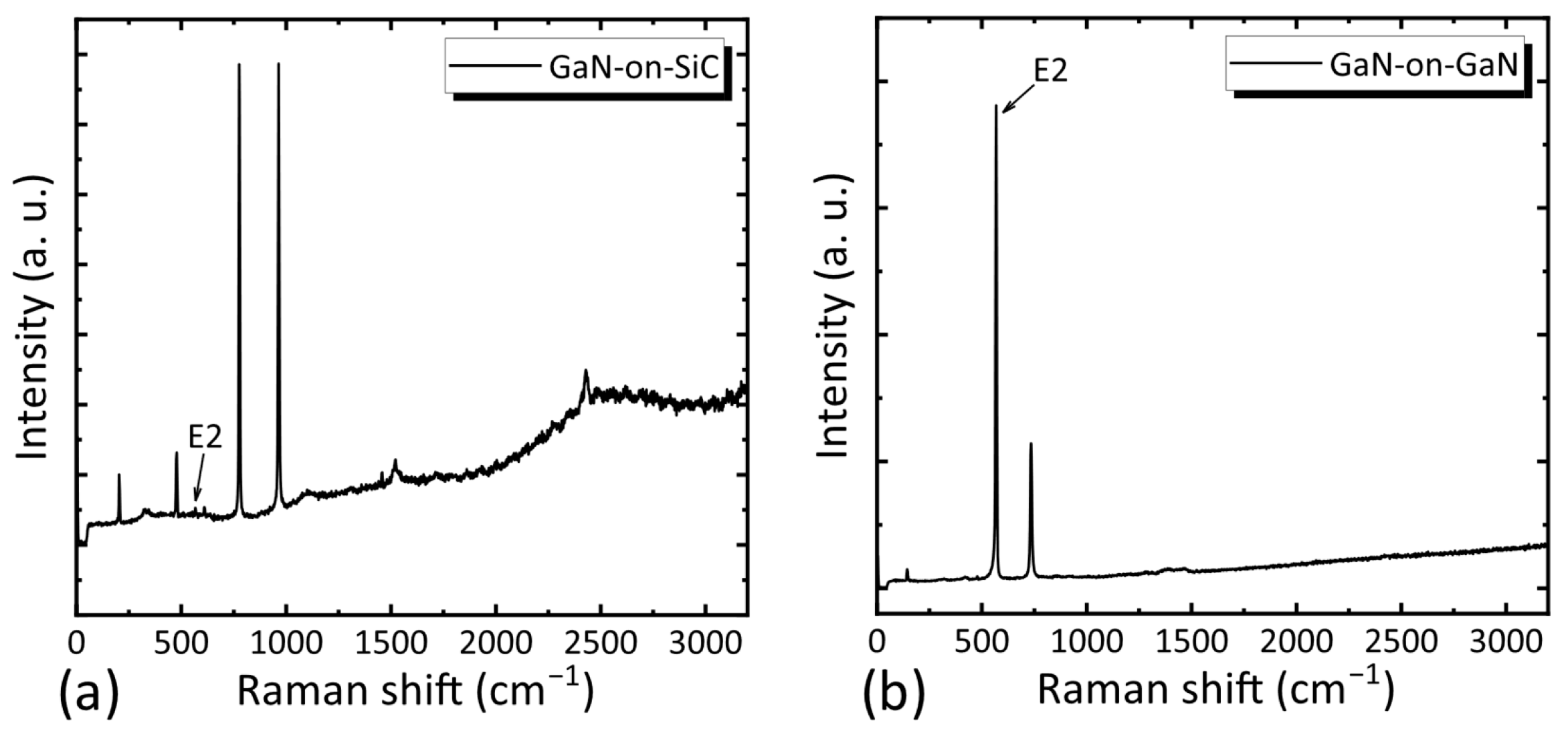 Nanomaterials 15 01882 g003 Nanomaterials 15 01882 g003