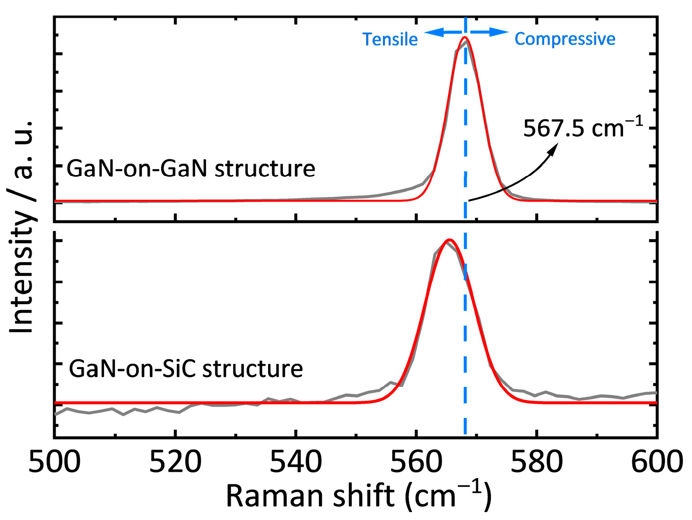 Nanomaterials 15 01882 g004 Nanomaterials 15 01882 g004