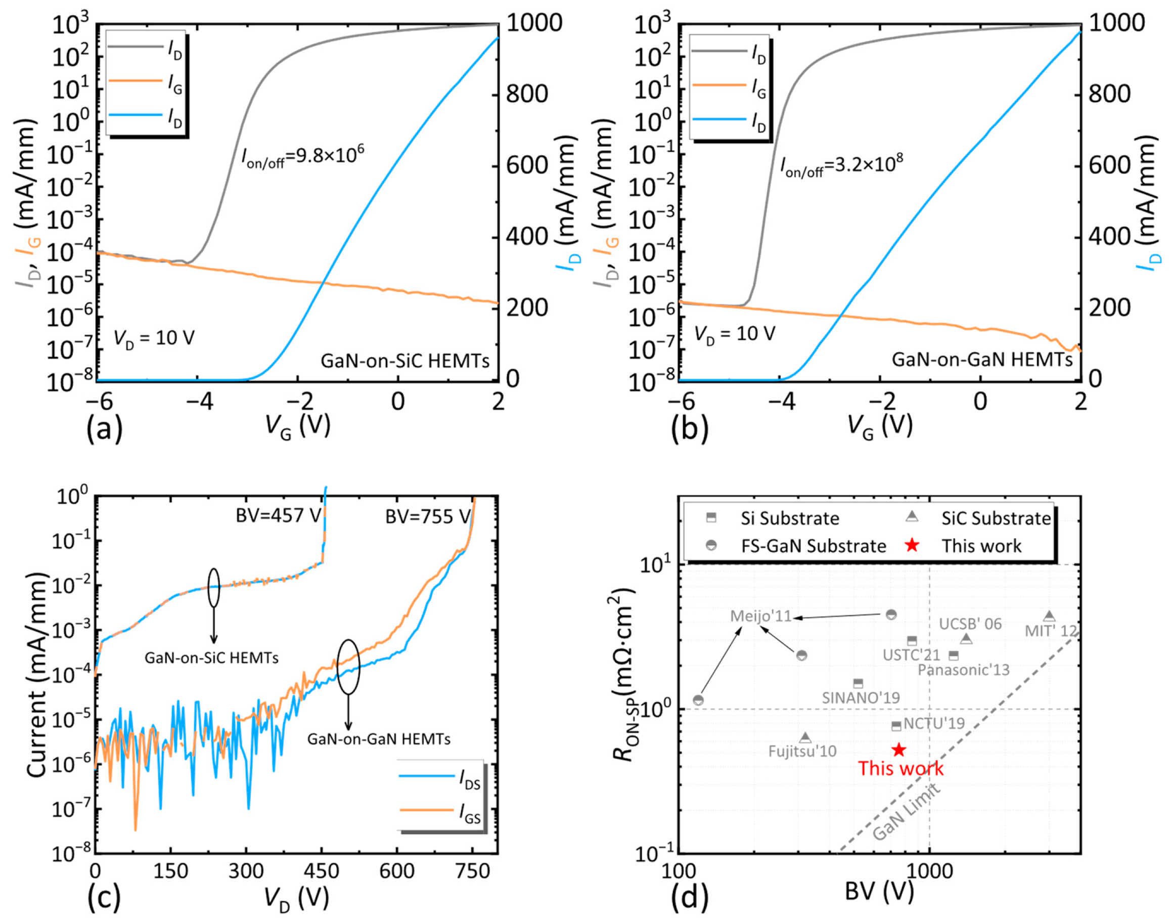 Nanomaterials 15 01882 g005 Nanomaterials 15 01882 g005