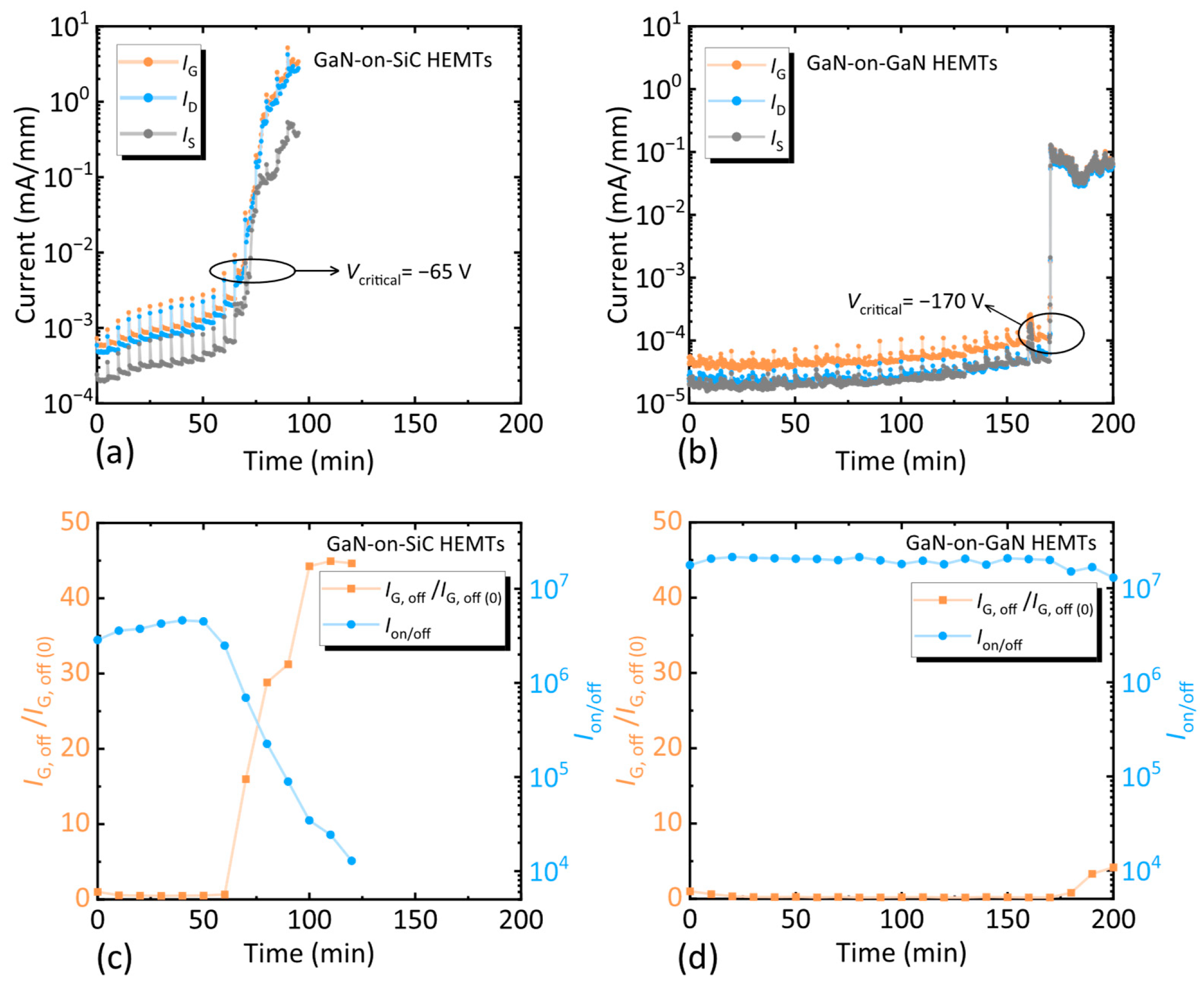 Nanomaterials 15 01882 g006 Nanomaterials 15 01882 g006