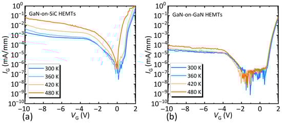 Nanomaterials 15 01882 g007
