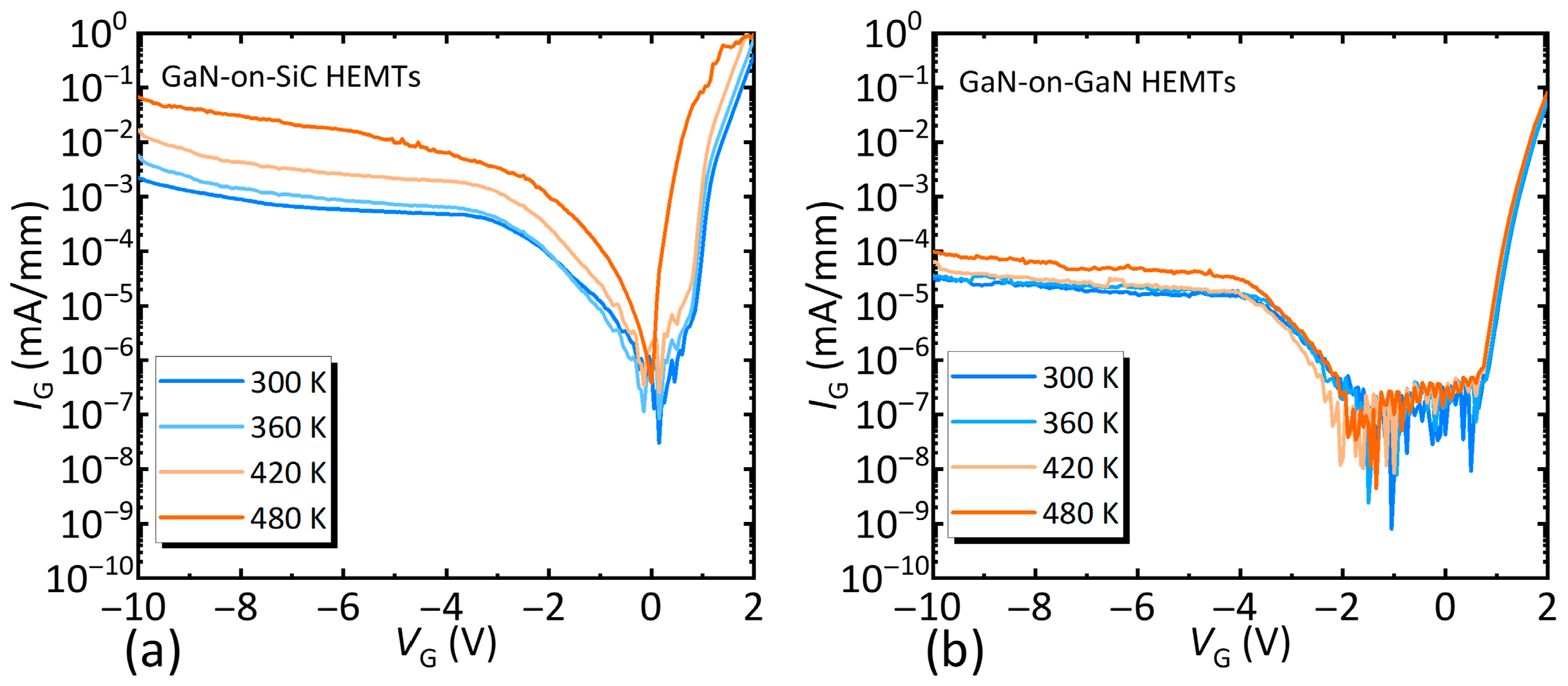 Nanomaterials 15 01882 g007 Nanomaterials 15 01882 g007