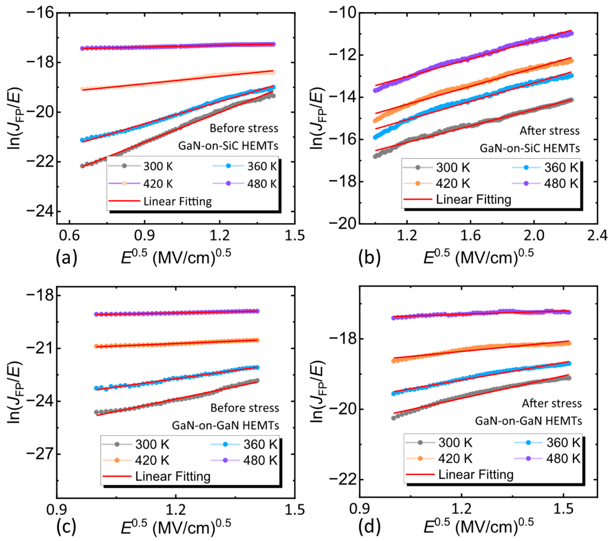 Nanomaterials 15 01882 g009 Nanomaterials 15 01882 g009