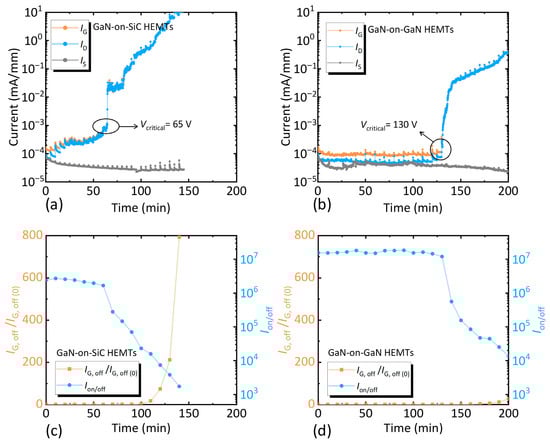 Nanomaterials 15 01882 g010