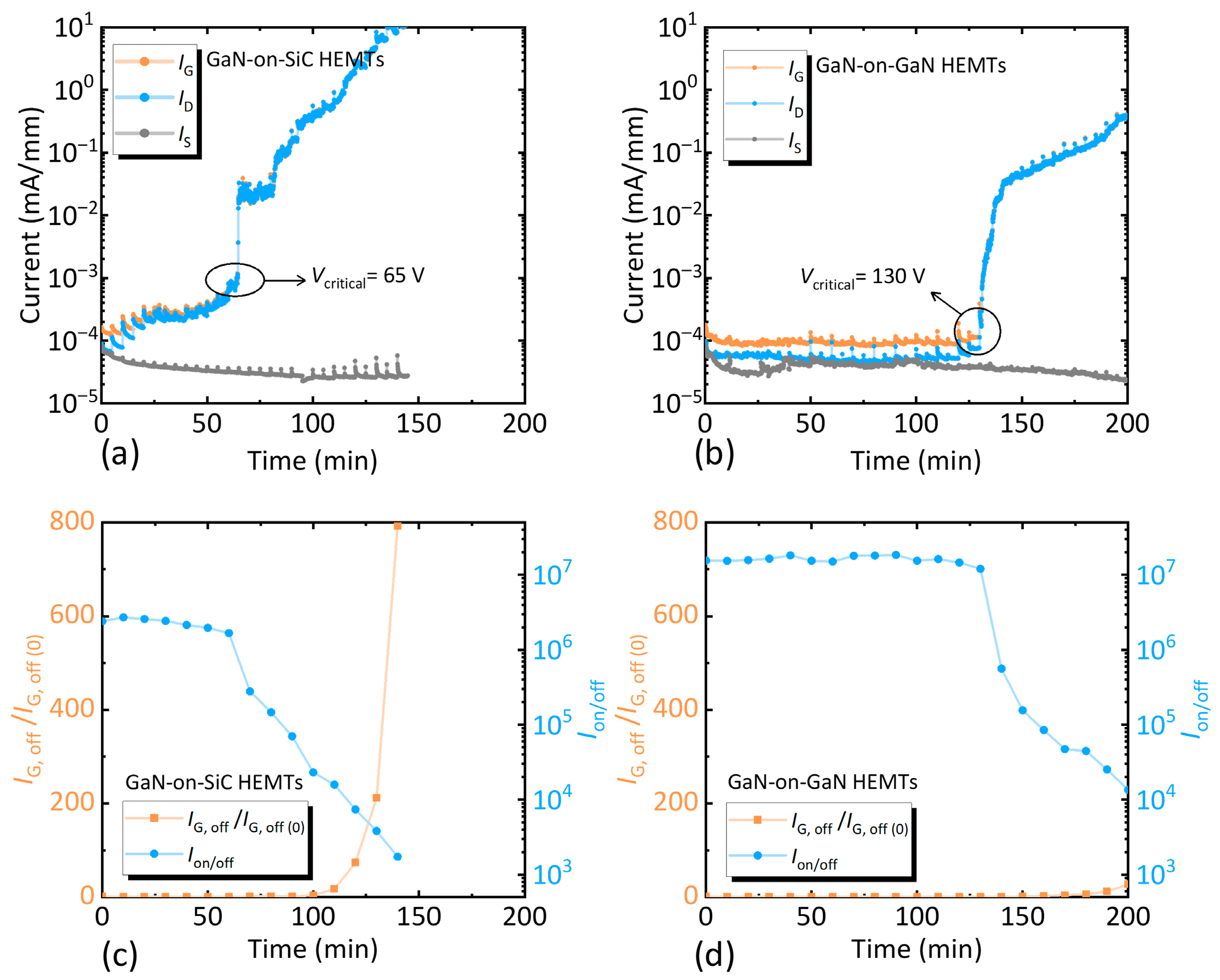 Nanomaterials 15 01882 g010 Nanomaterials 15 01882 g010