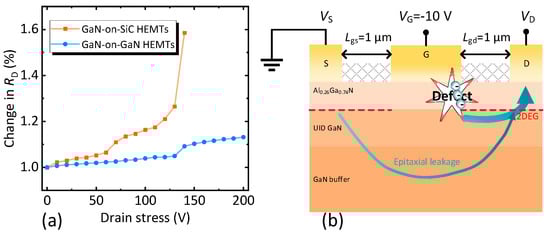 Nanomaterials 15 01882 g011
