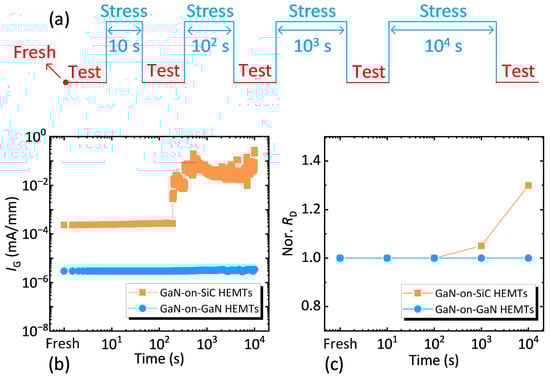 Nanomaterials 15 01882 g012