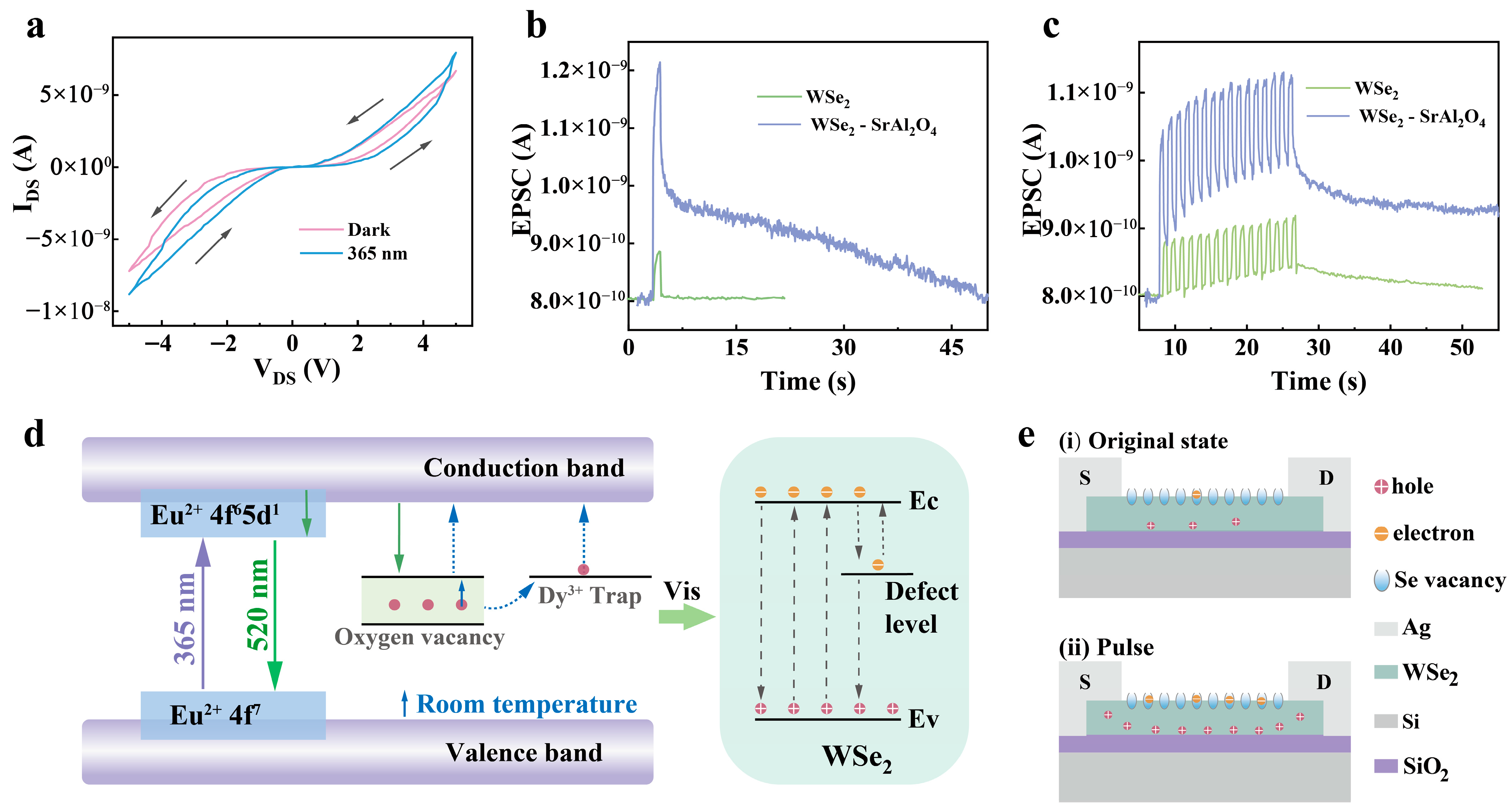 Nanomaterials 15 01890 g002 Nanomaterials 15 01890 g002