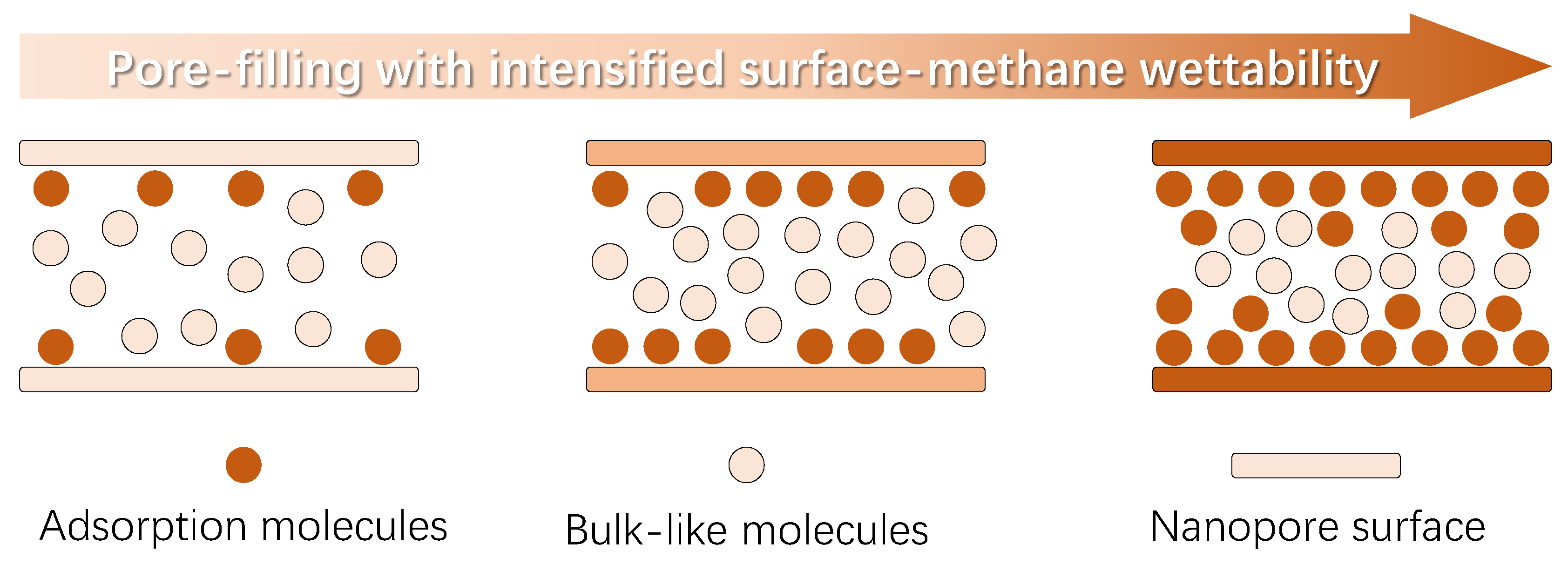Nanomaterials 15 01892 g001 Nanomaterials 15 01892 g001