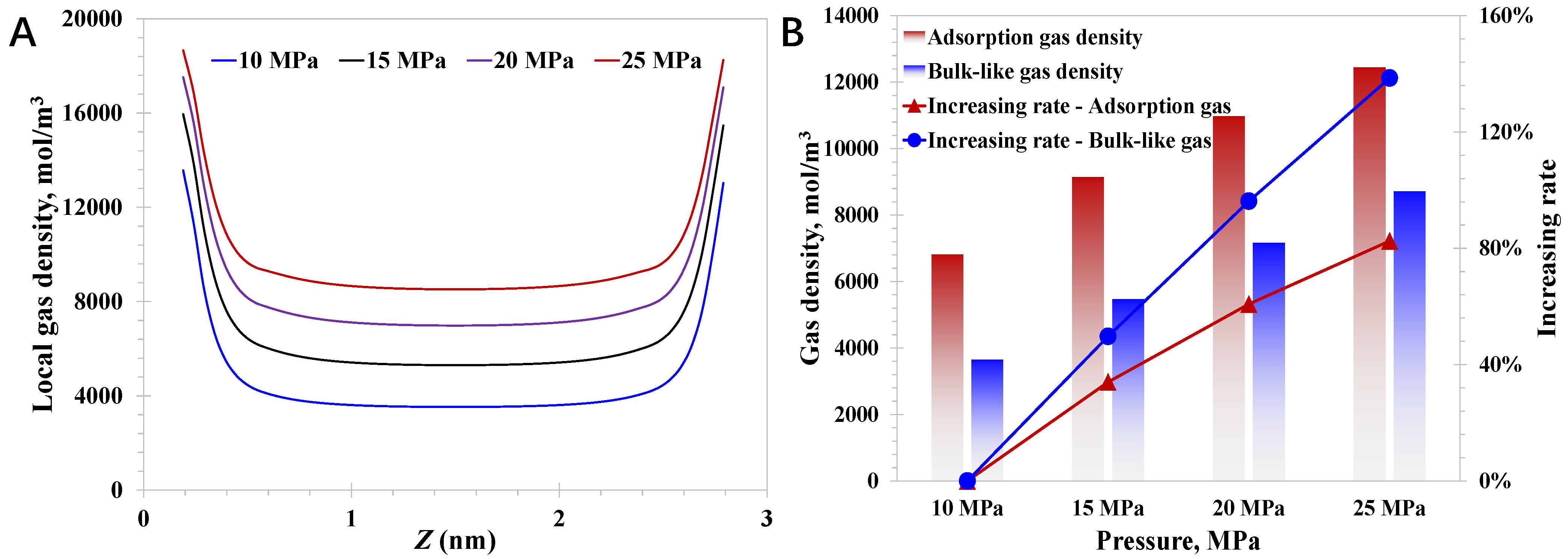 Nanomaterials 15 01892 g004 Nanomaterials 15 01892 g004