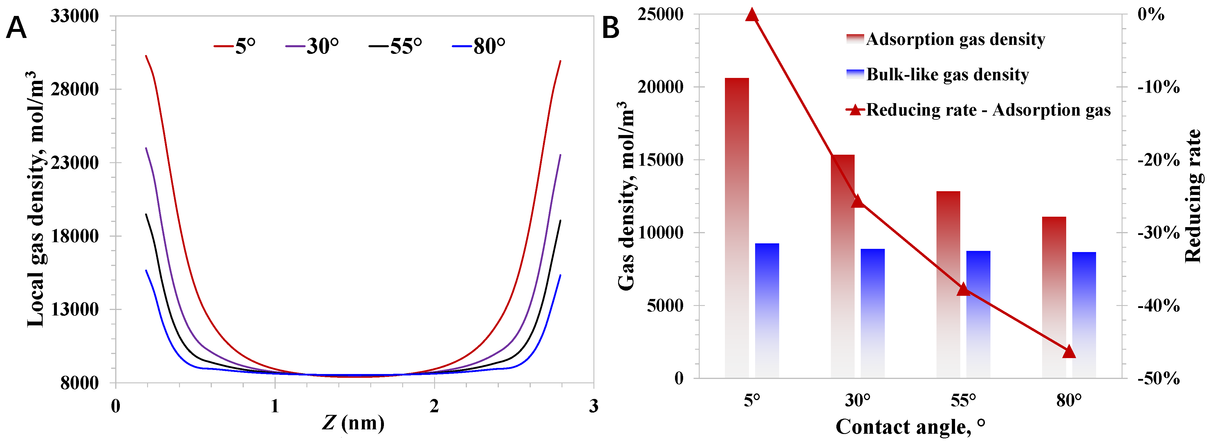 Nanomaterials 15 01892 g005 Nanomaterials 15 01892 g005